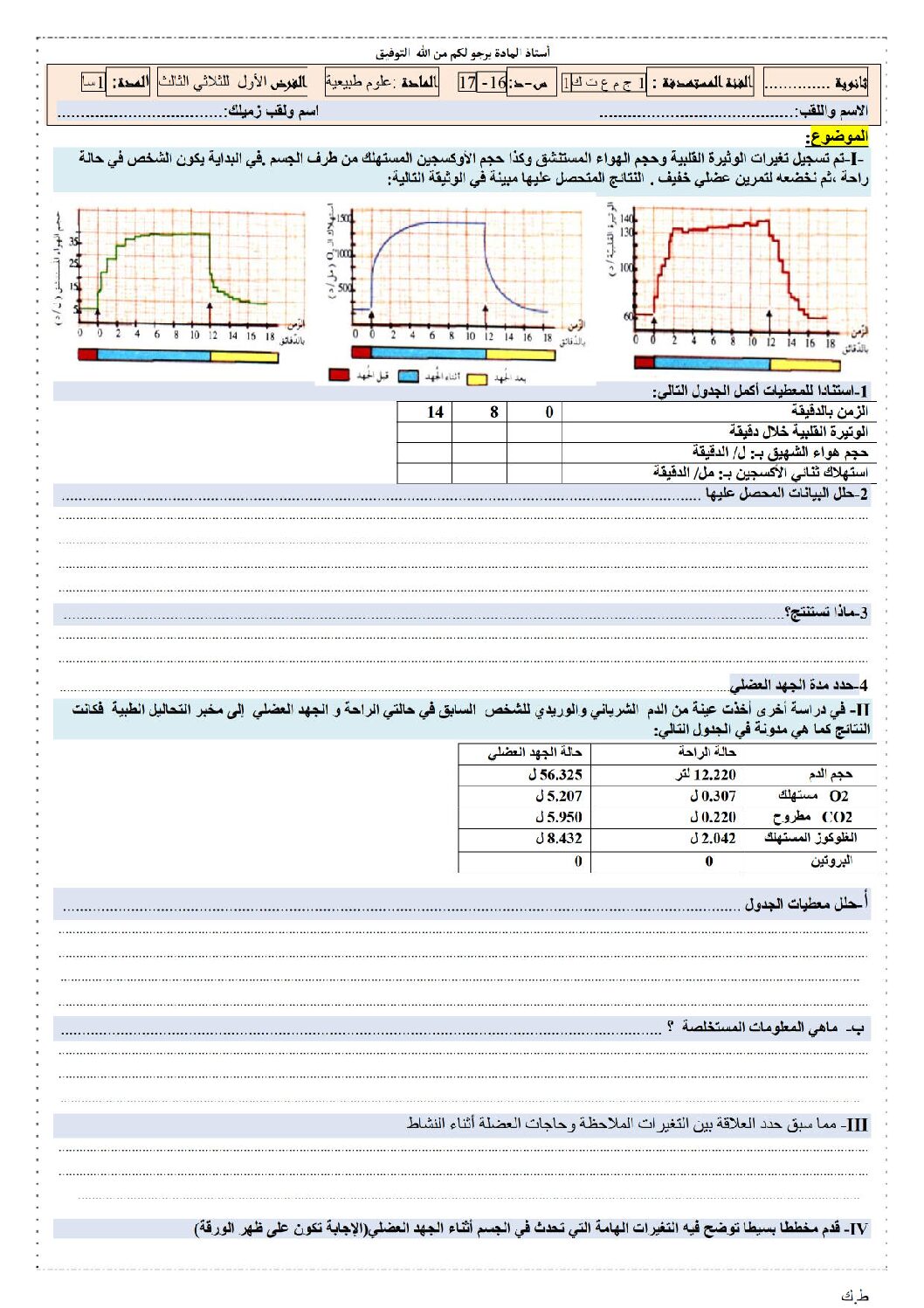فرض في العلوم الطبيعية الفصل الثالث السنة الأولى ثانوي رقم 2