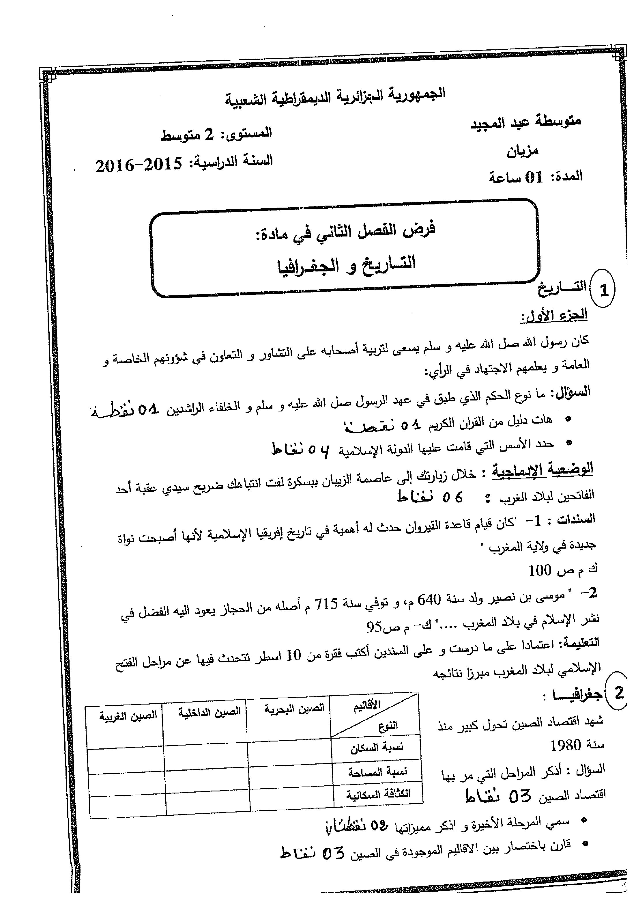 فرض في التاريخ والجغرافيا الفصل الثاني السنة الثانية متوسط رقم 2