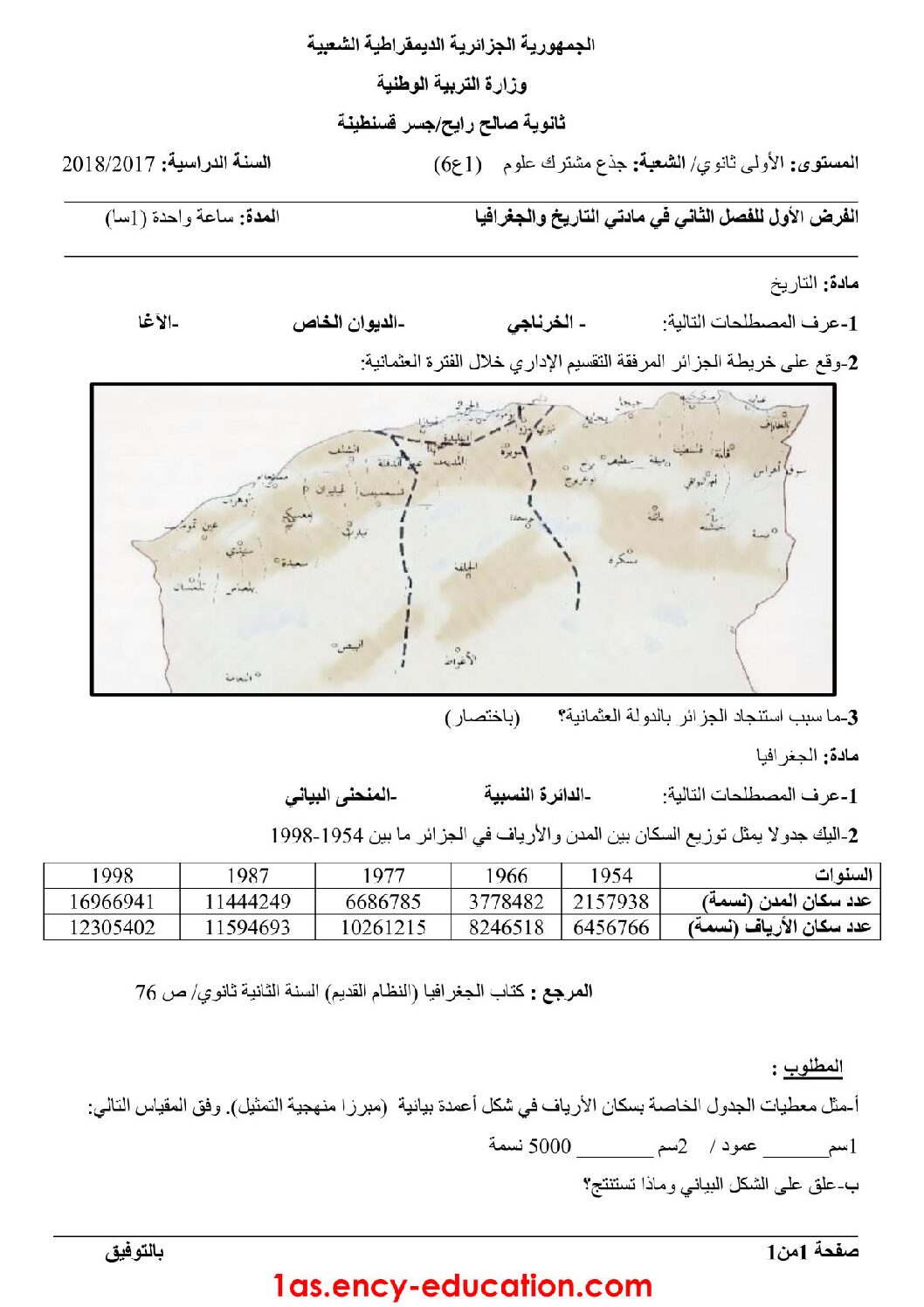 فرض في التاريخ والجغرافيا الفصل الثاني السنة الأولى ثانوي ج م ع رقم 2 مع التصحيح