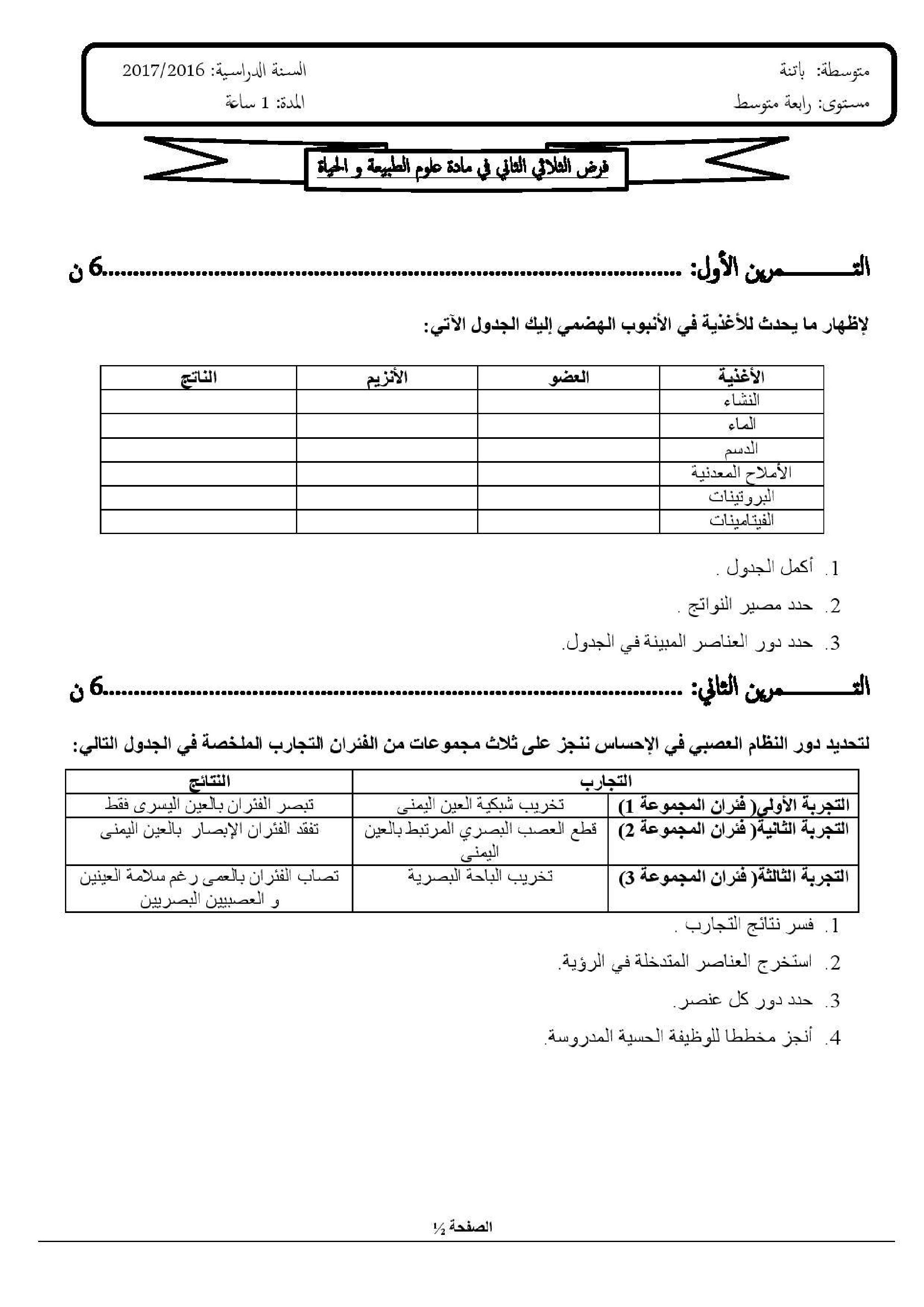 فرض في العلوم الطبيعية الفصل الثاني السنة الرابعة متوسط رقم 2 مع التصحيح