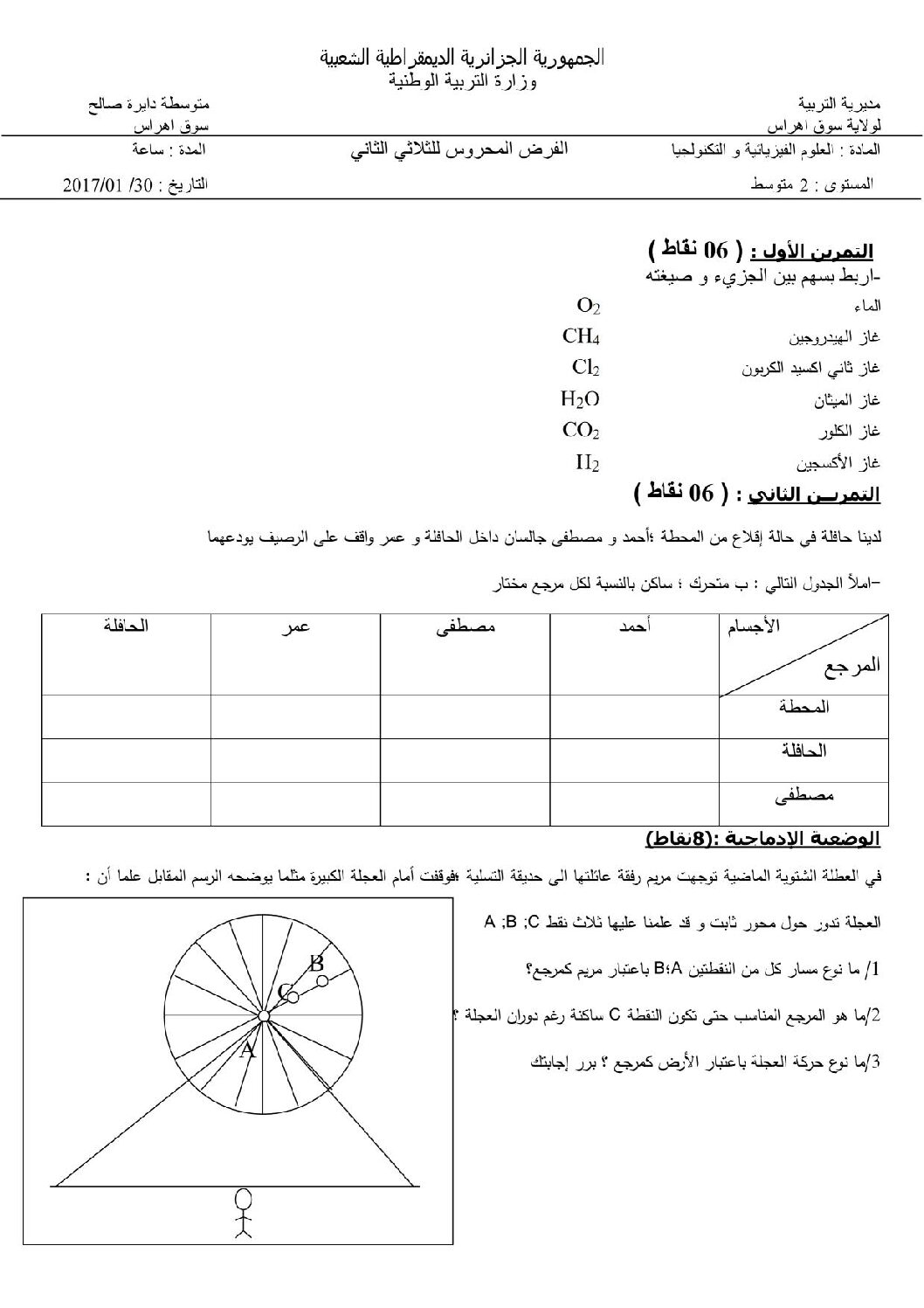 فرض في العلوم الفيزيائية الفصل الثاني السنة الثانية متوسط رقم 2