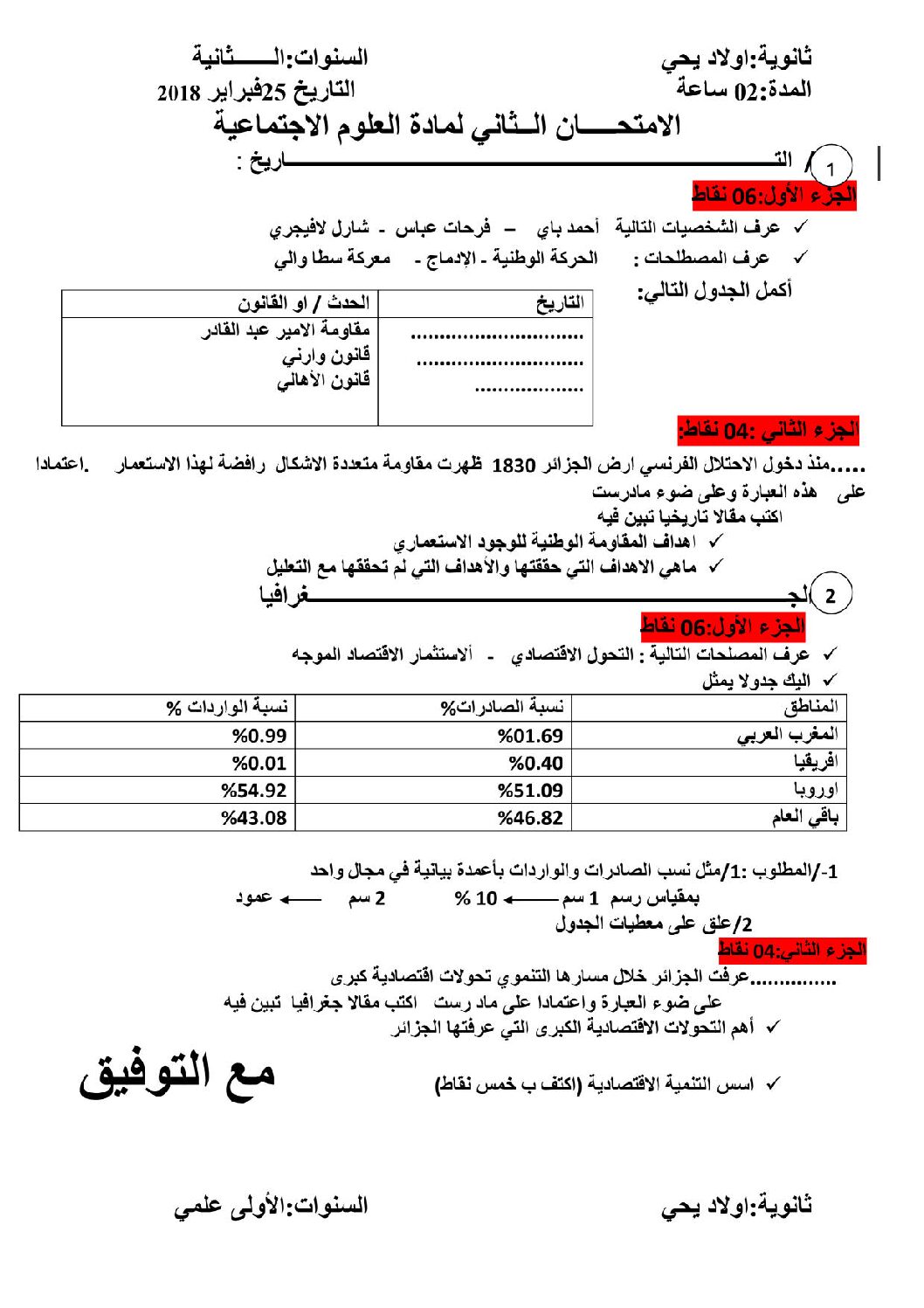 اختبار في التاريخ والجغرافيا الفصل الثاني السنة الثانية متوسط رقم 20