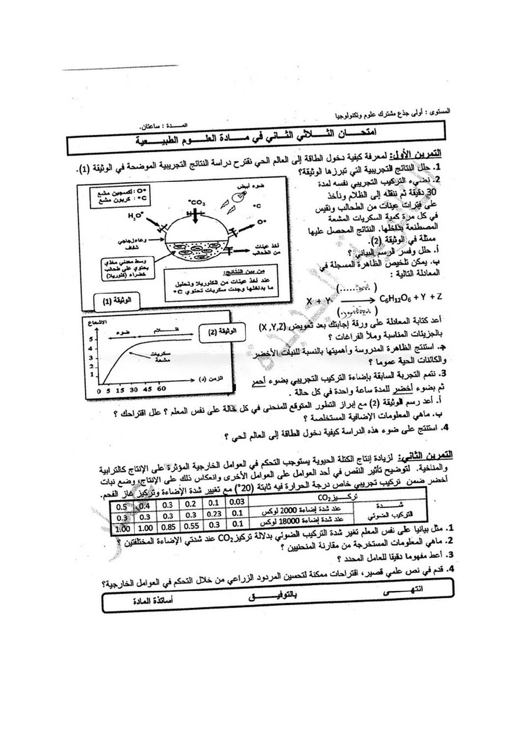 اختبار في العلوم الطبيعية الفصل الثاني السنة الأولى ثانوي رقم 20
