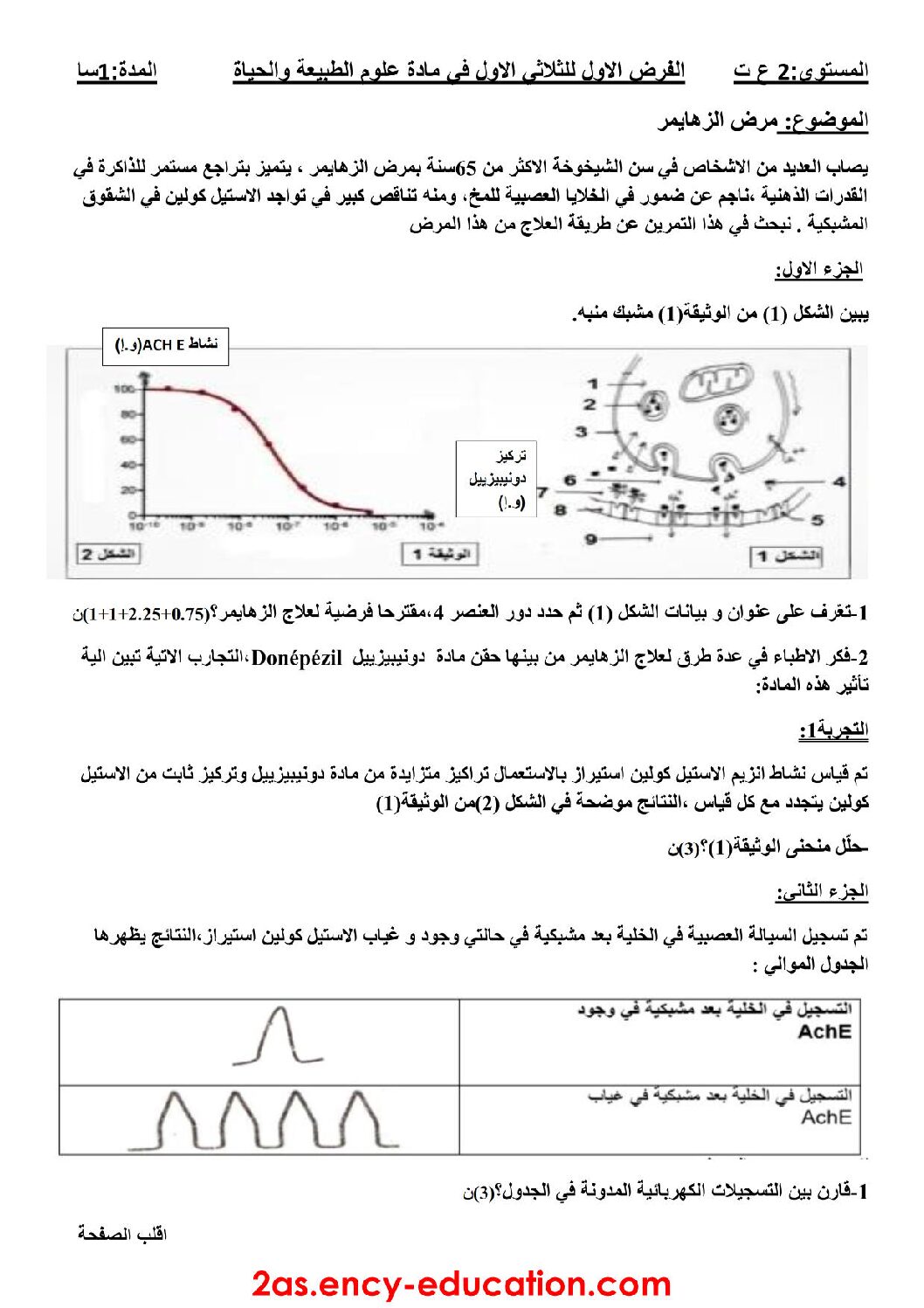 فرض في العلوم الطبيعية الفصل الأول السنة الثانية ثانوي علوم تجريبية رقم 20