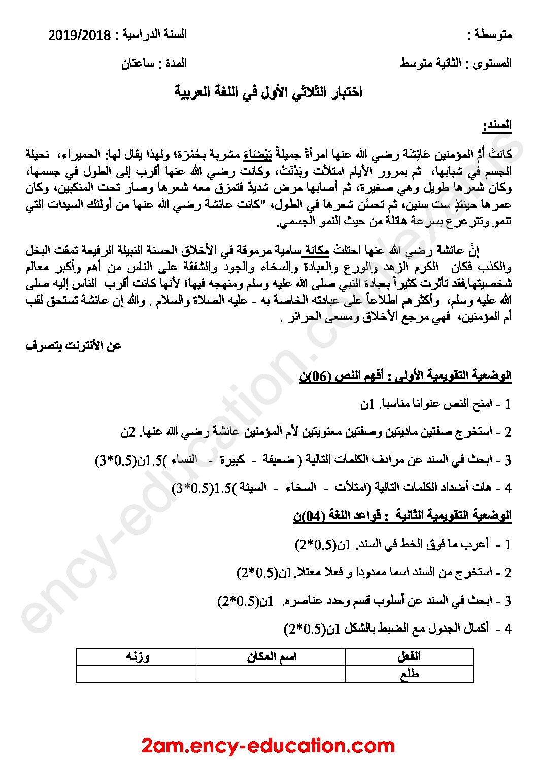 اختبار في اللغة العربية الفصل الأول السنة الثانية متوسط رقم 21 مع التصحيح