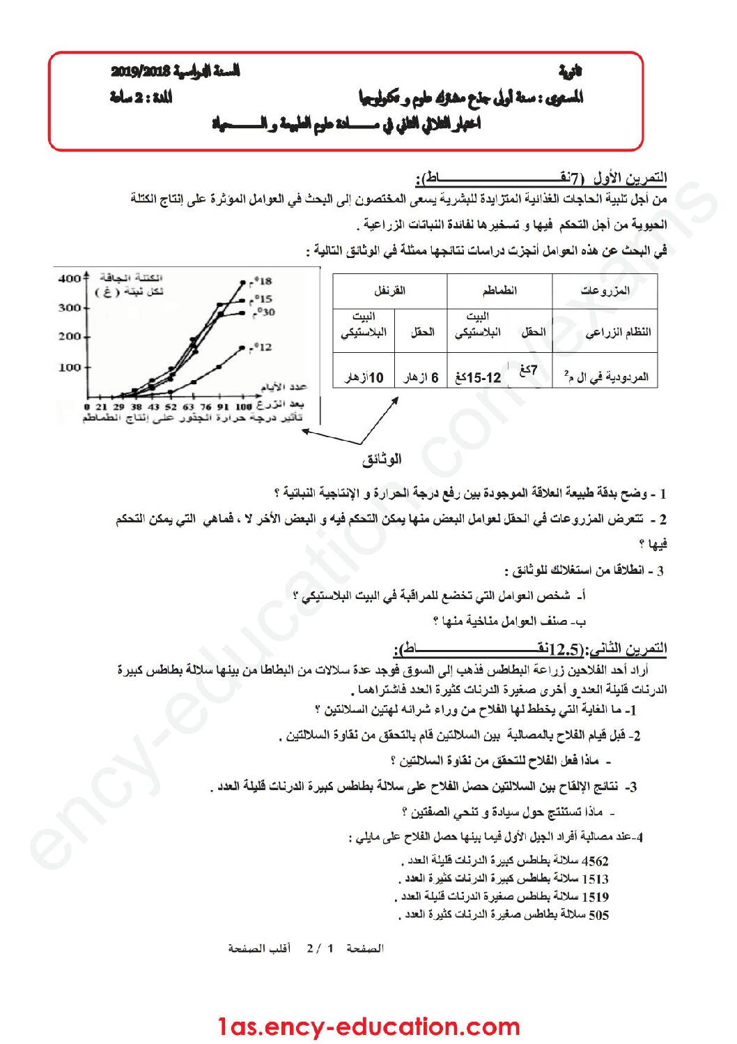 اختبار في العلوم الطبيعية الفصل الثاني السنة الأولى ثانوي رقم 21