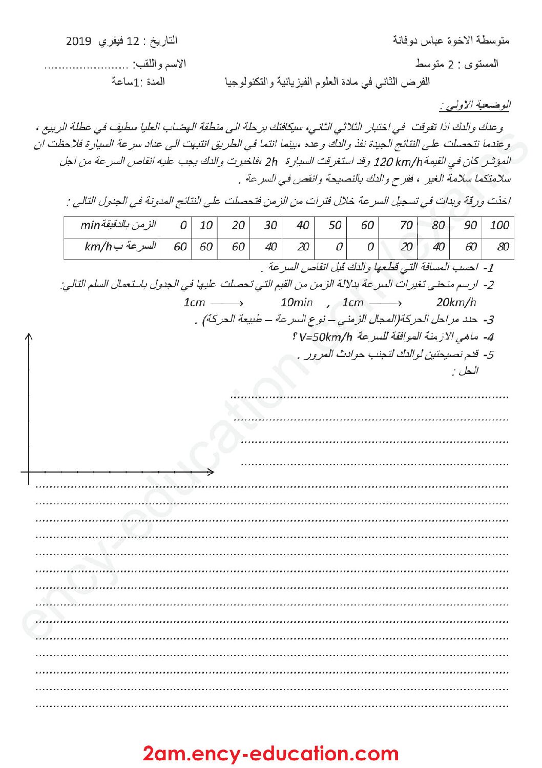 فرض في العلوم الفيزيائية الفصل الثاني السنة الثانية متوسط رقم 21