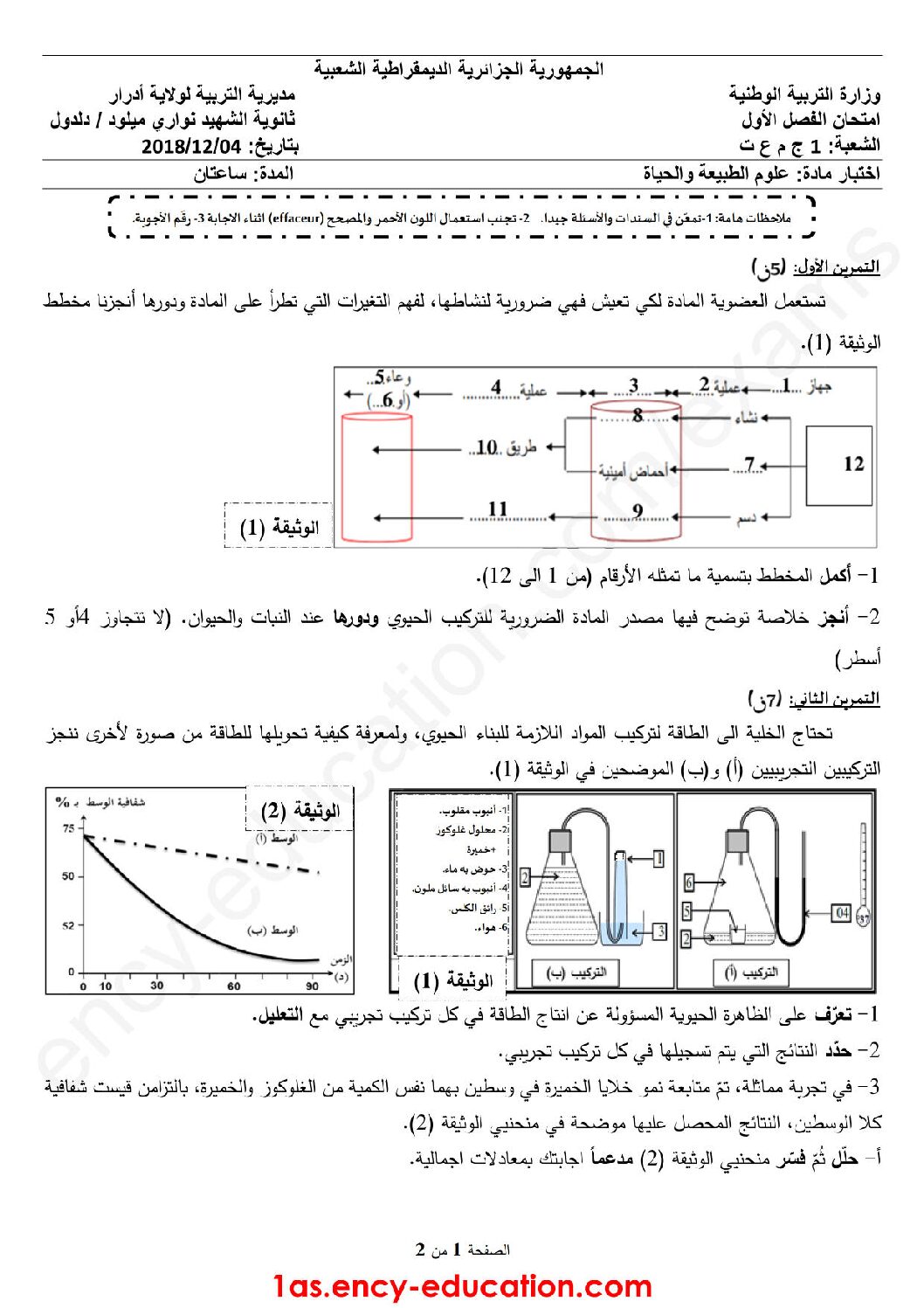 اختبار في العلوم الطبيعية الفصل الأول السنة الأولى ثانوي رقم 22