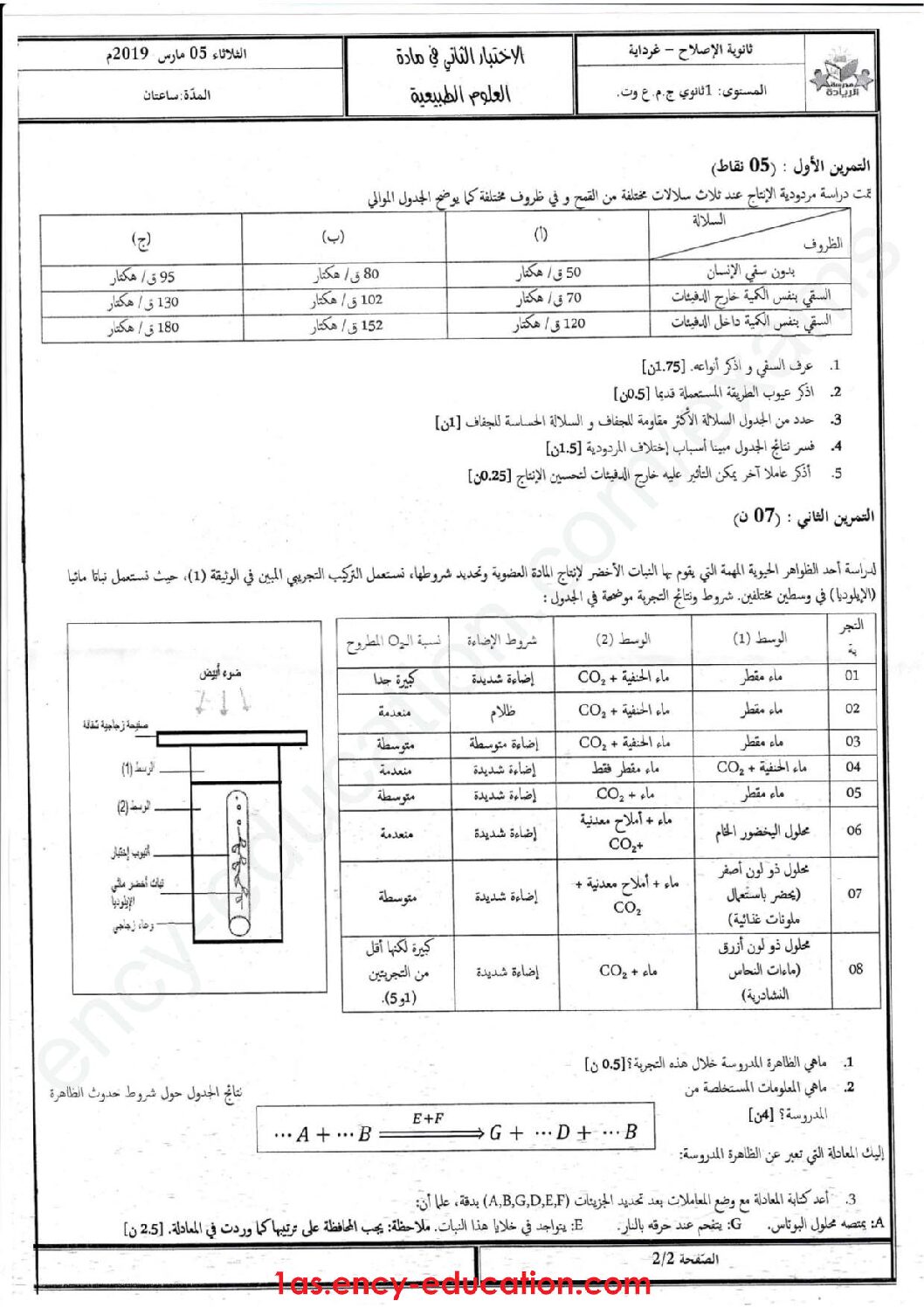 اختبار في العلوم الطبيعية الفصل الثاني السنة الأولى ثانوي رقم 22