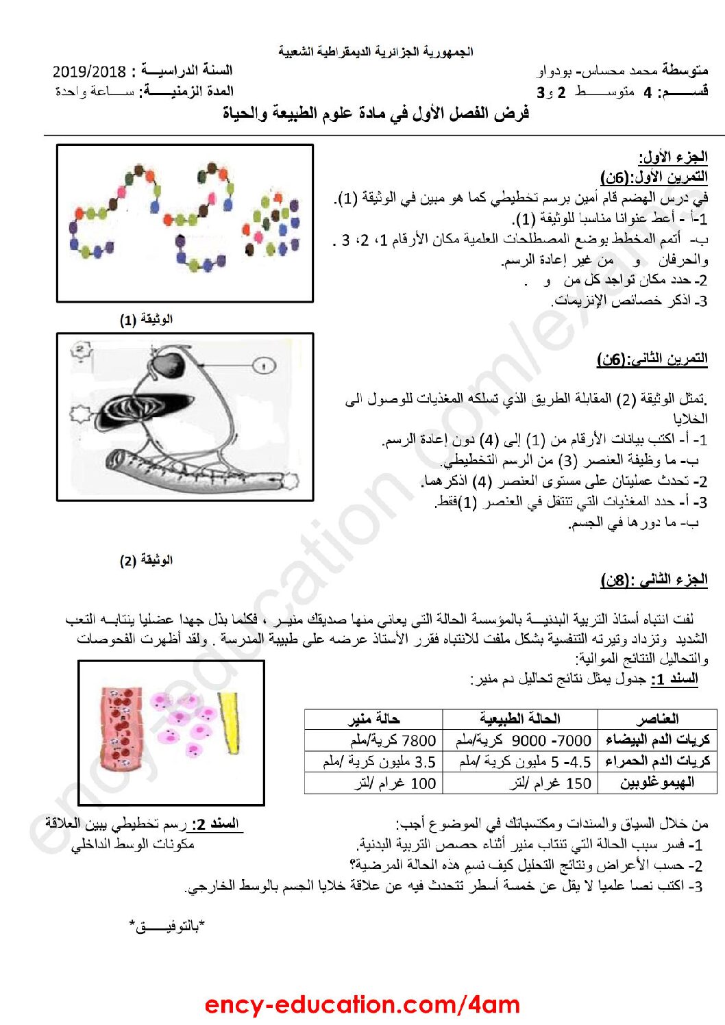 فرض في العلوم الطبيعية الفصل الأول السنة الرابعة متوسط رقم 22