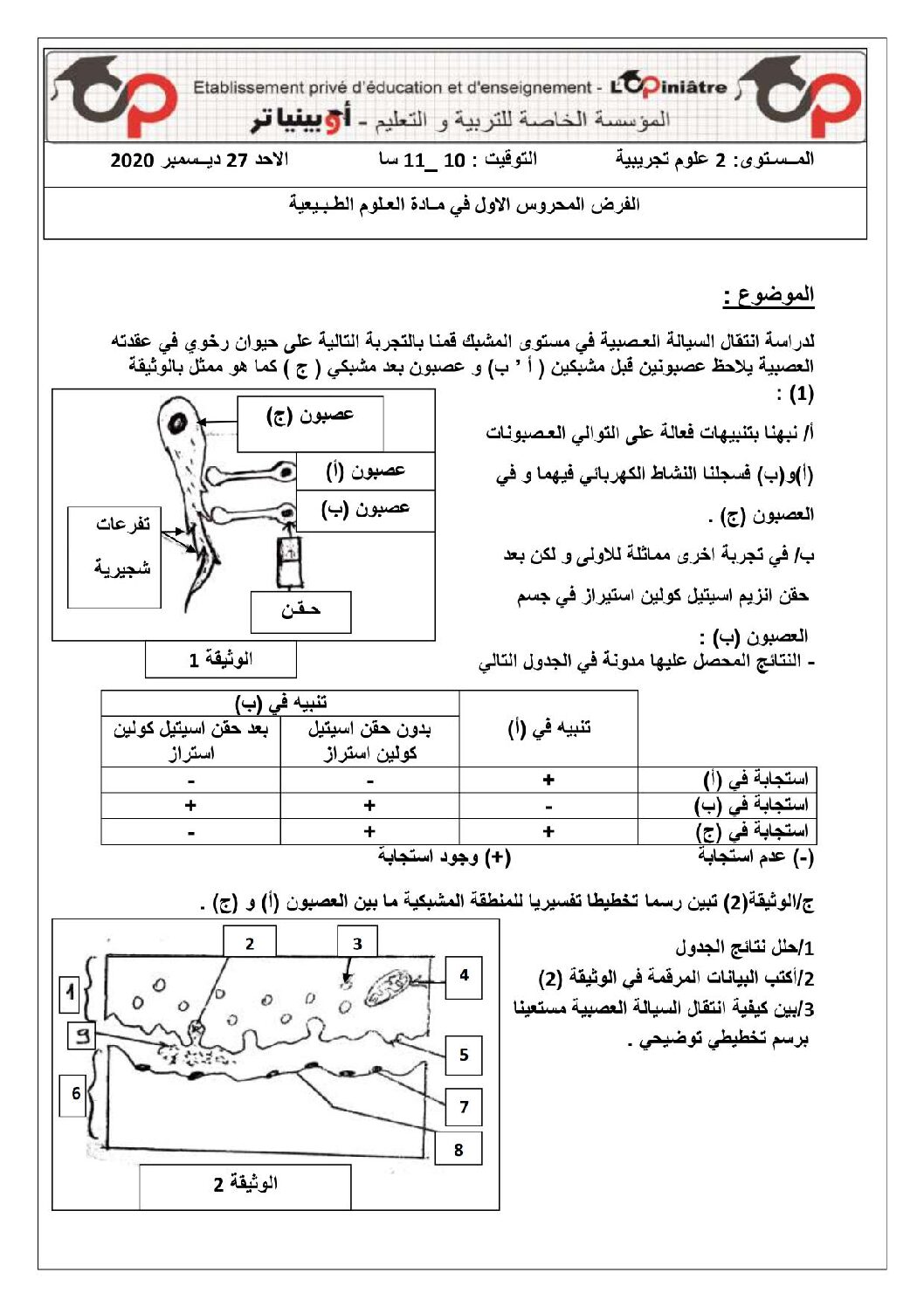 فرض في العلوم الطبيعية الفصل الأول السنة الثانية ثانوي علوم تجريبية رقم 22 مع التصحيح