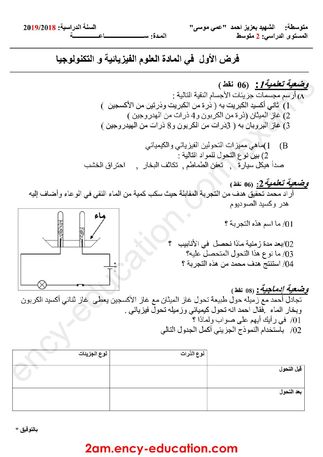 فرض في العلوم الفيزيائية الفصل الأول السنة الثانية متوسط رقم 22
