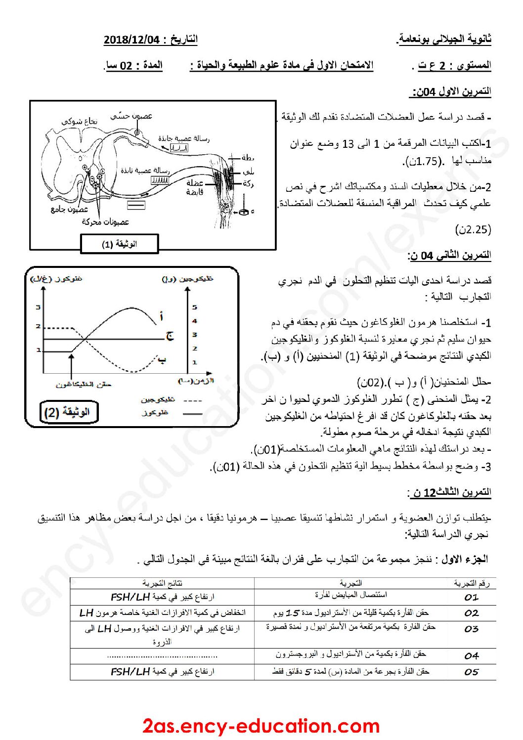 اختبار في العلوم الطبيعية الفصل الأول السنة الثانية ثانوي علوم تجريبية رقم 23 مع التصحيح