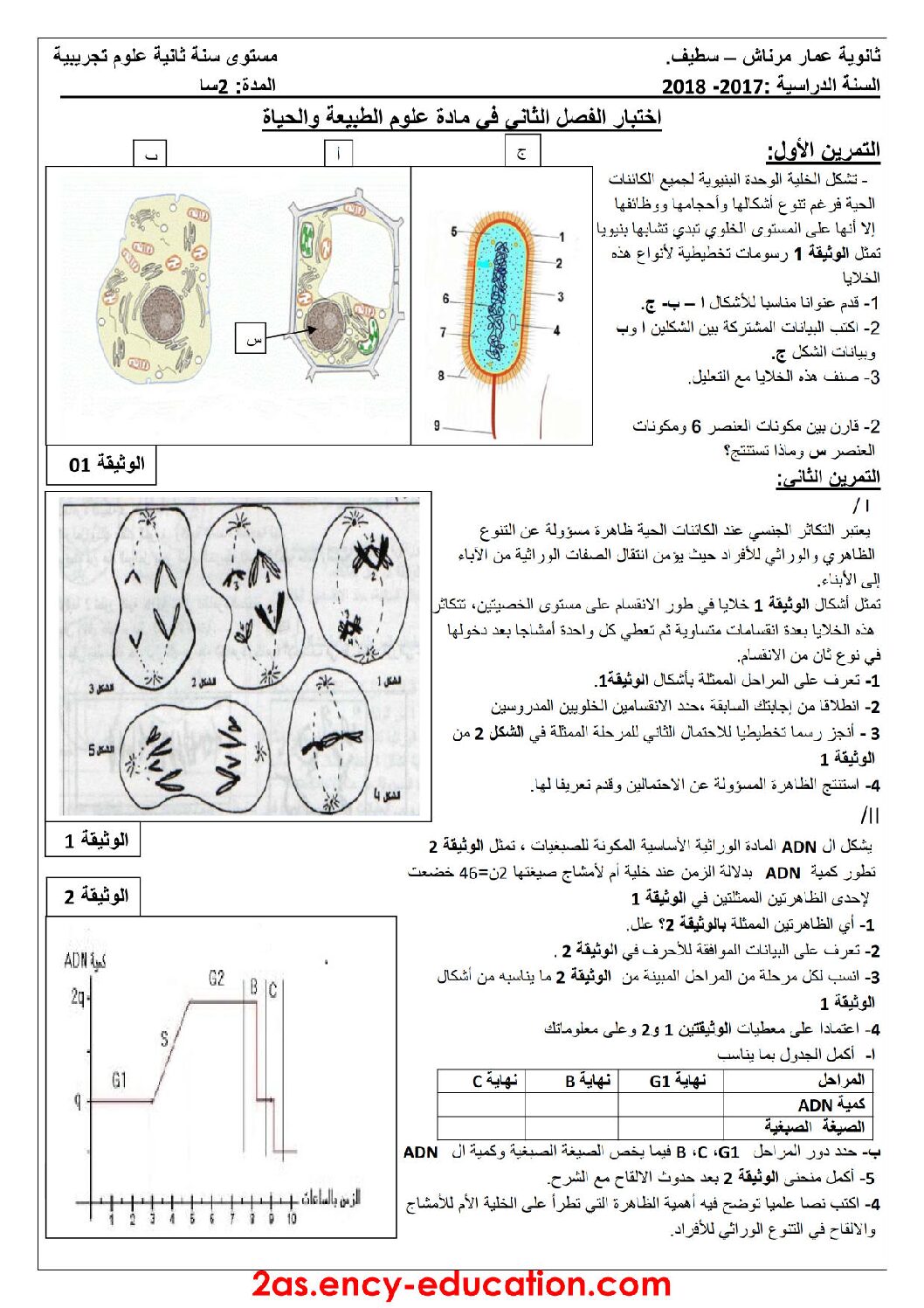 اختبار في العلوم الطبيعية الفصل الثاني السنة الثانية ثانوي علوم تجريبية رقم 23 مع التصحيح