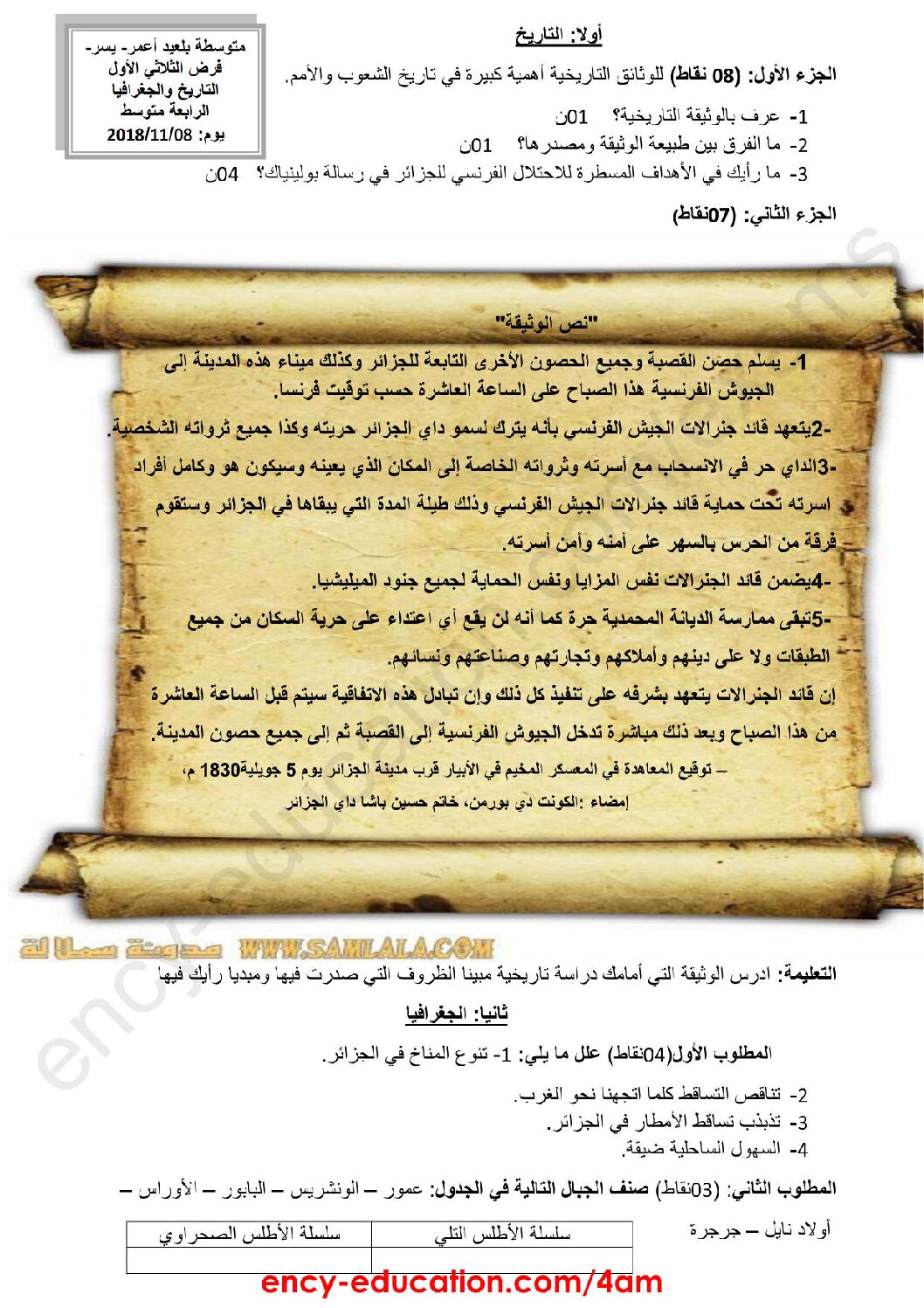 فرض في التاريخ والجغرافيا الفصل الأول السنة الرابعة متوسط رقم 23