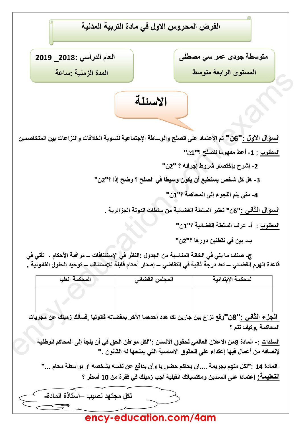 فرض في التربية المدنية الفصل الأول السنة الرابعة متوسط رقم 23