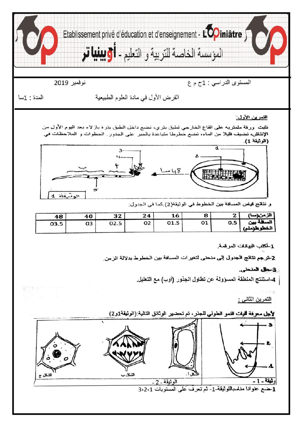 فرض في العلوم الطبيعية الفصل الأول السنة الأولى ثانوي رقم 23 مع التصحيح
