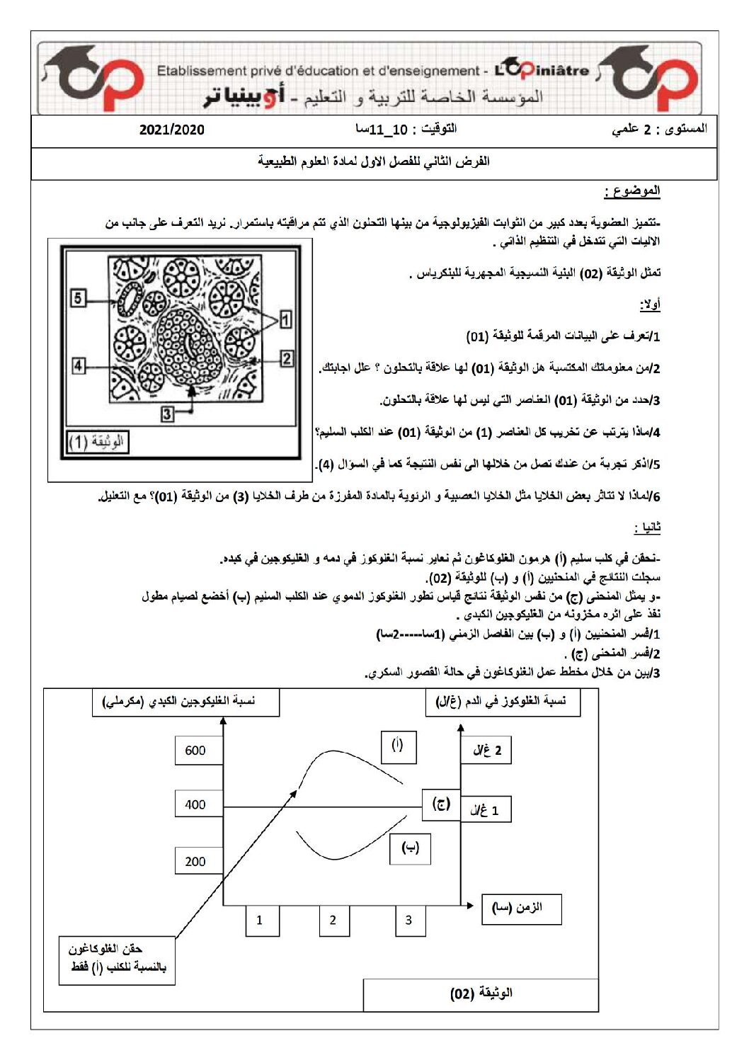 فرض في العلوم الطبيعية الفصل الأول السنة الثانية ثانوي علوم تجريبية رقم 23 مع التصحيح