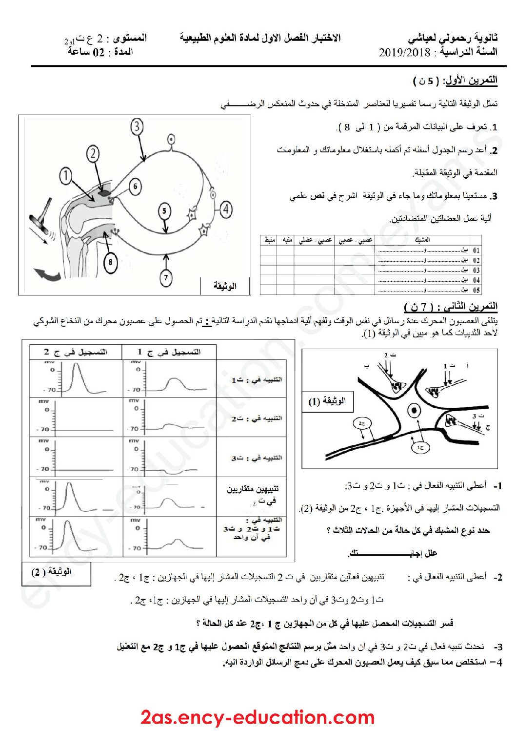 اختبار في العلوم الطبيعية الفصل الأول السنة الثانية ثانوي علوم تجريبية رقم 24