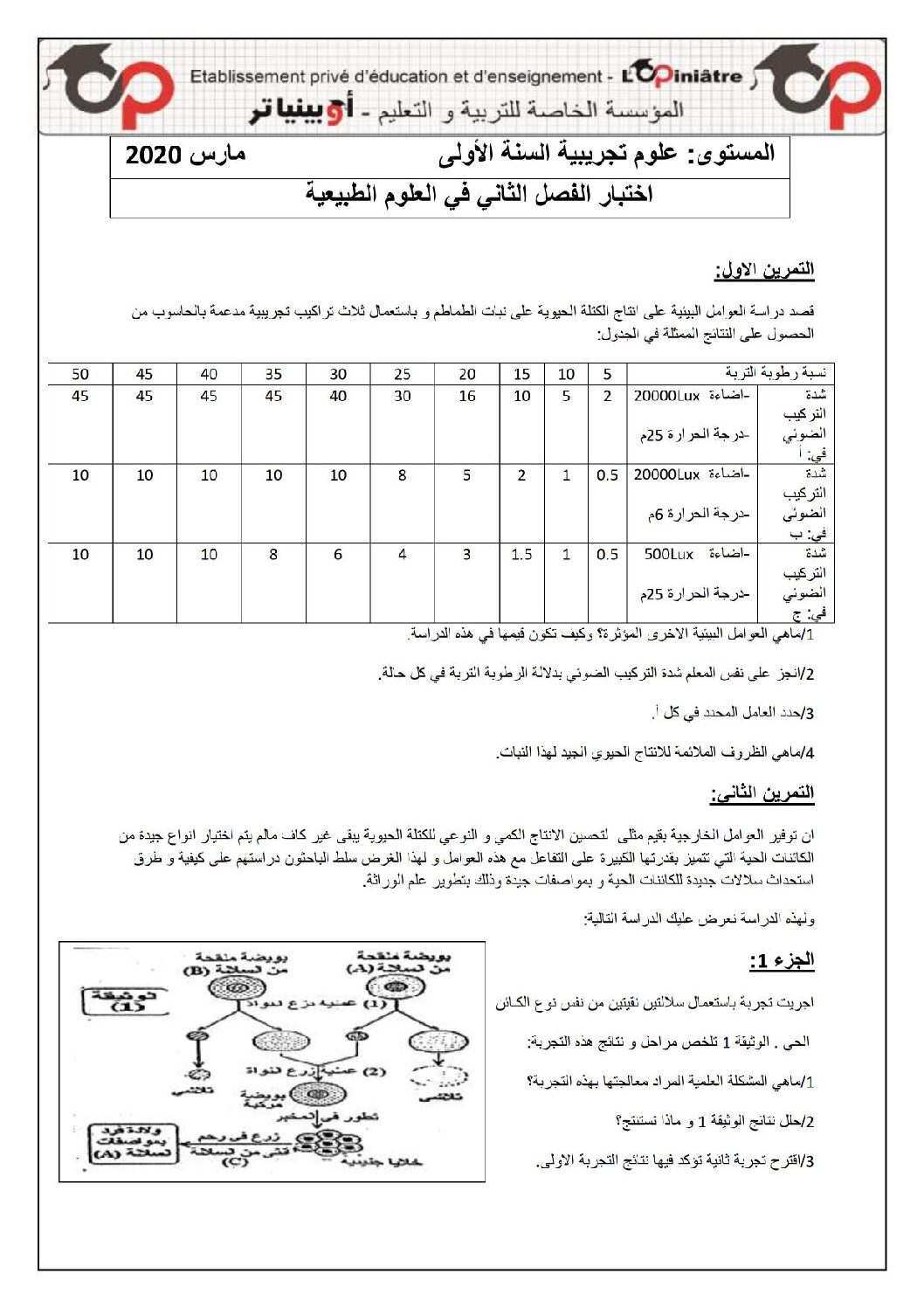 اختبار في العلوم الطبيعية الفصل الثاني السنة الأولى ثانوي رقم 24 مع التصحيح