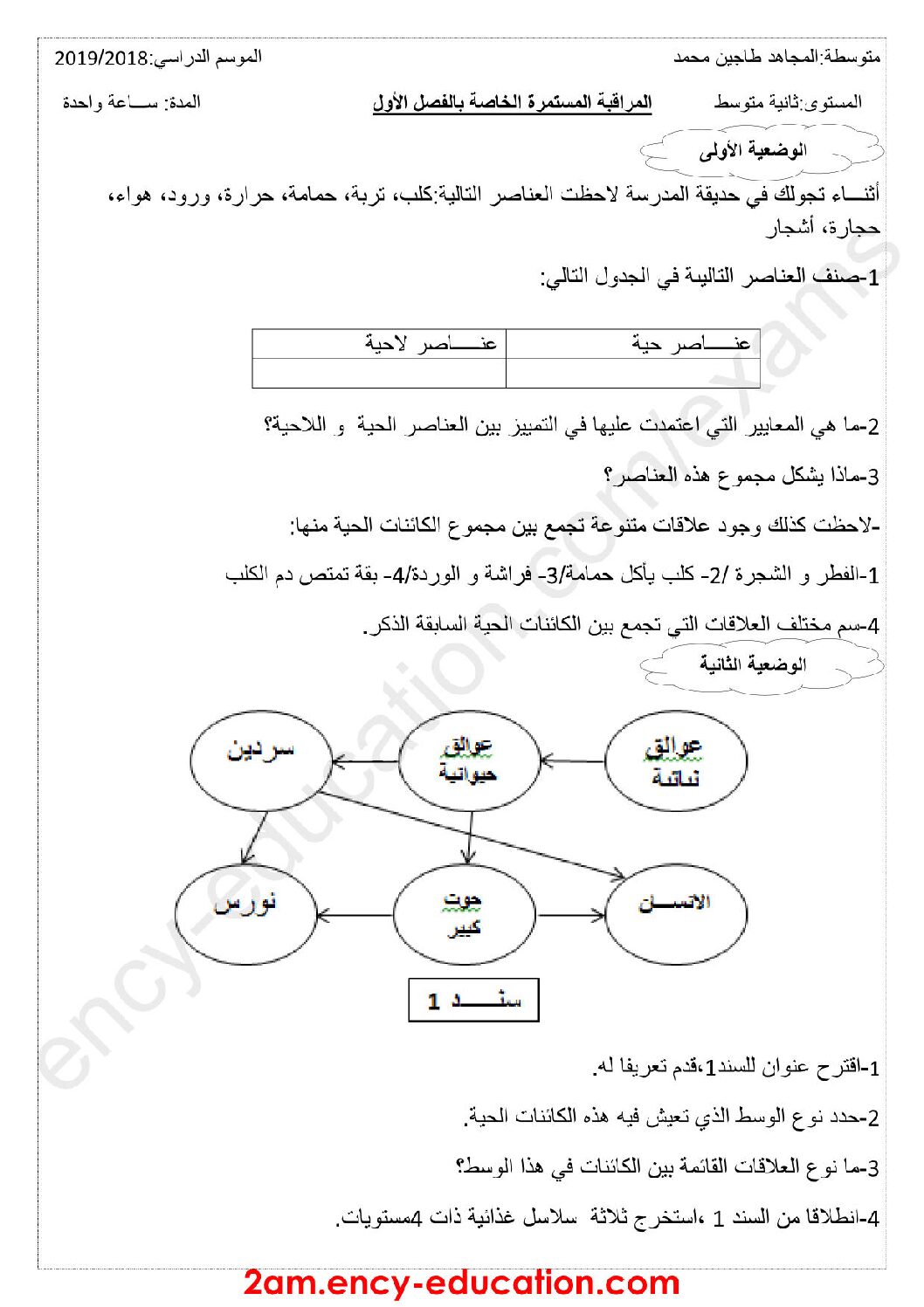 فرض في العلوم الطبيعية الفصل الأول السنة الثانية متوسط رقم 24