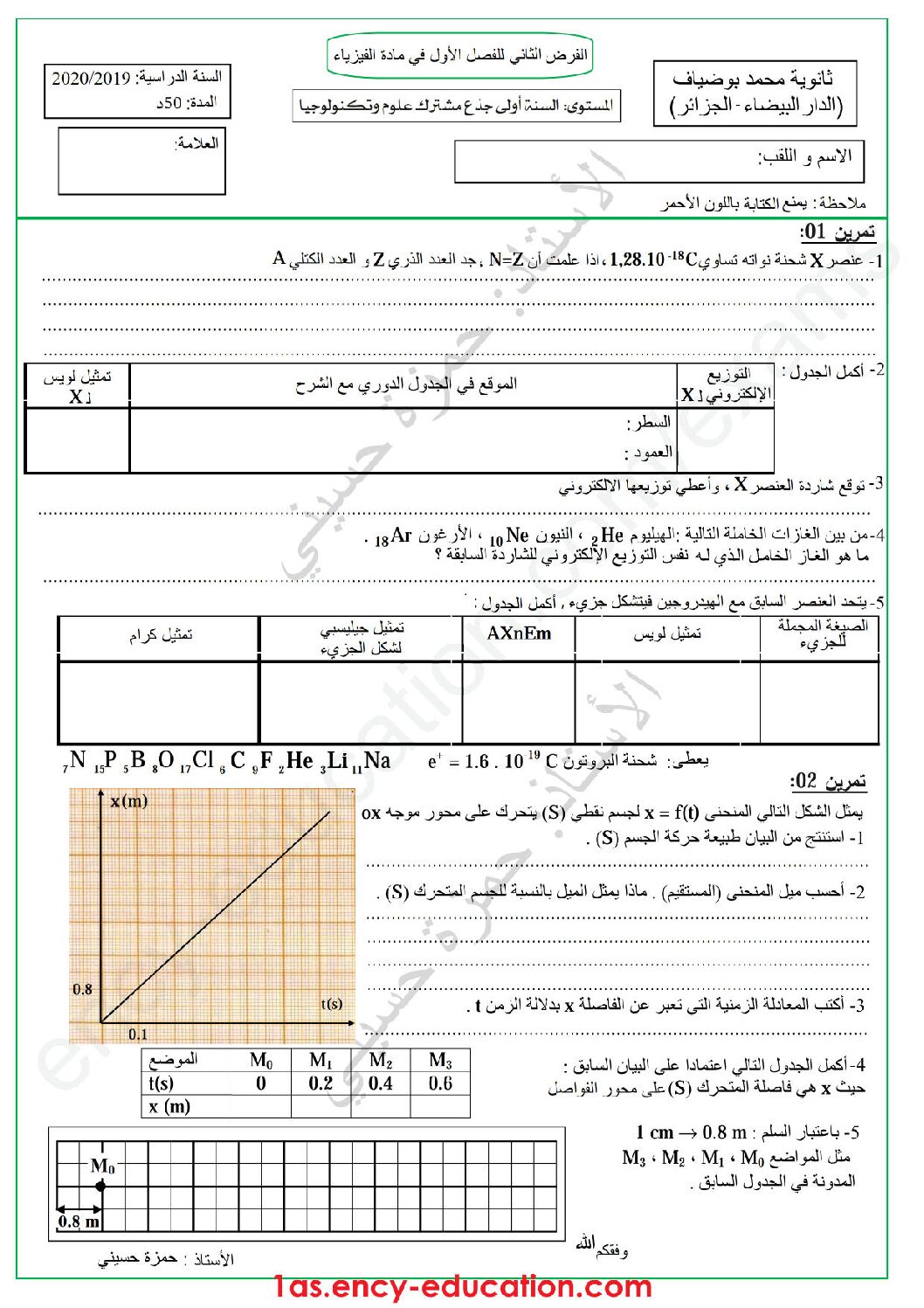 فرض في العلوم الفيزيائية الفصل الأول السنة الأولى ثانوي رقم 24