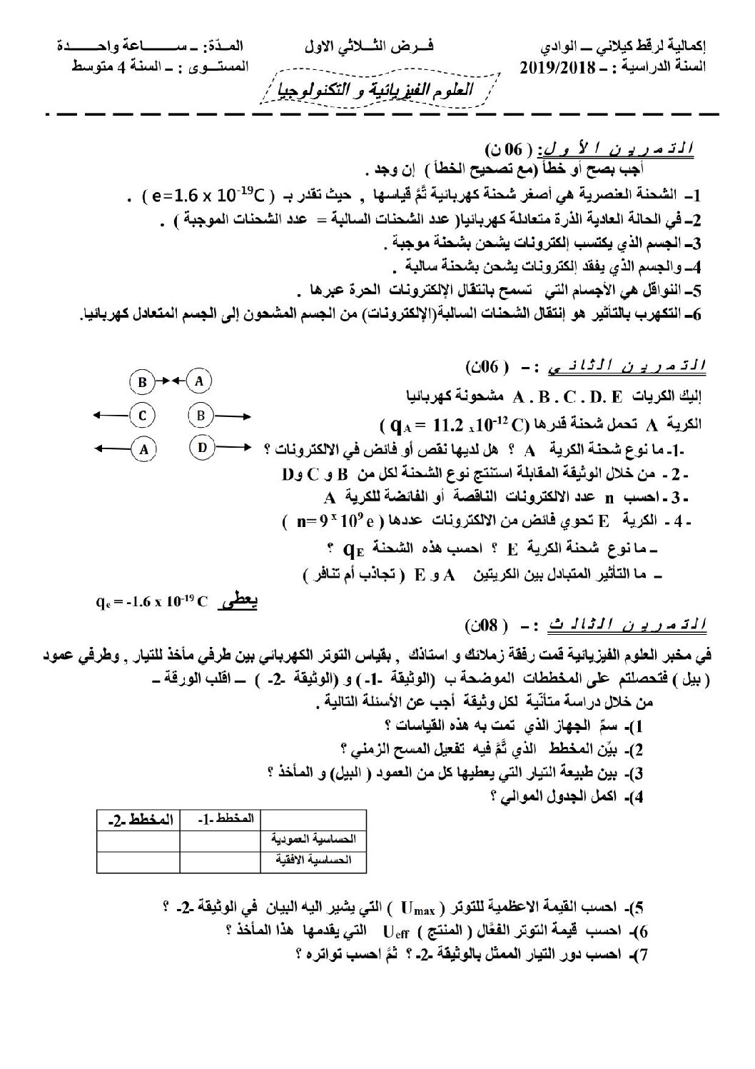 فرض في العلوم الفيزيائية الفصل الأول السنة الرابعة متوسط رقم 24