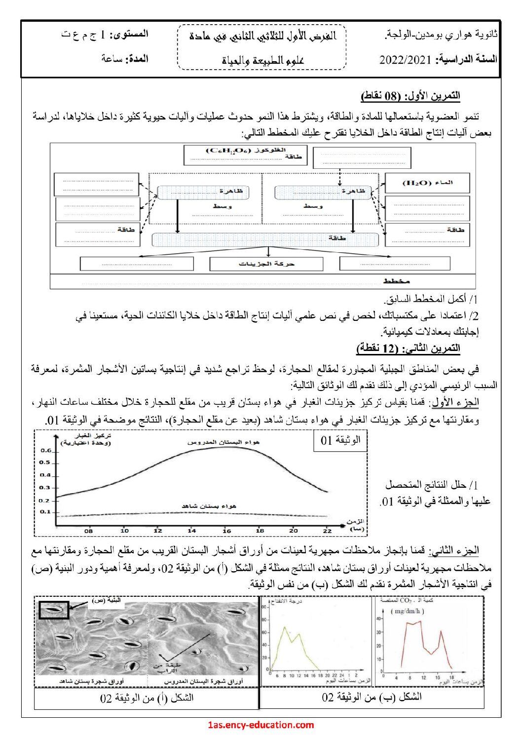 فرض في العلوم الطبيعية الفصل الثاني السنة الأولى ثانوي رقم 24