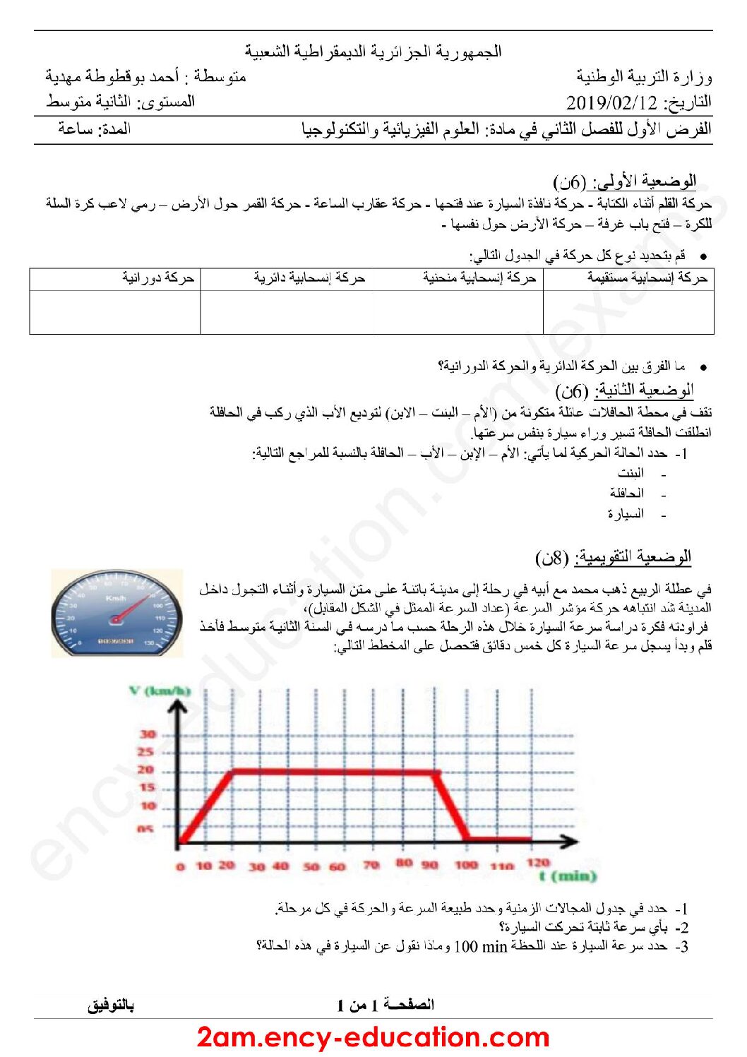 فرض في العلوم الفيزيائية الفصل الثاني السنة الثانية متوسط رقم 24