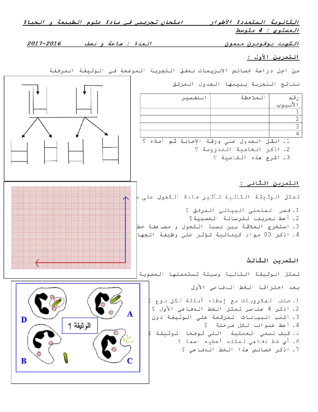 اختبار في العلوم الطبيعية الفصل الثالث السنة الرابعة متوسط رقم 25