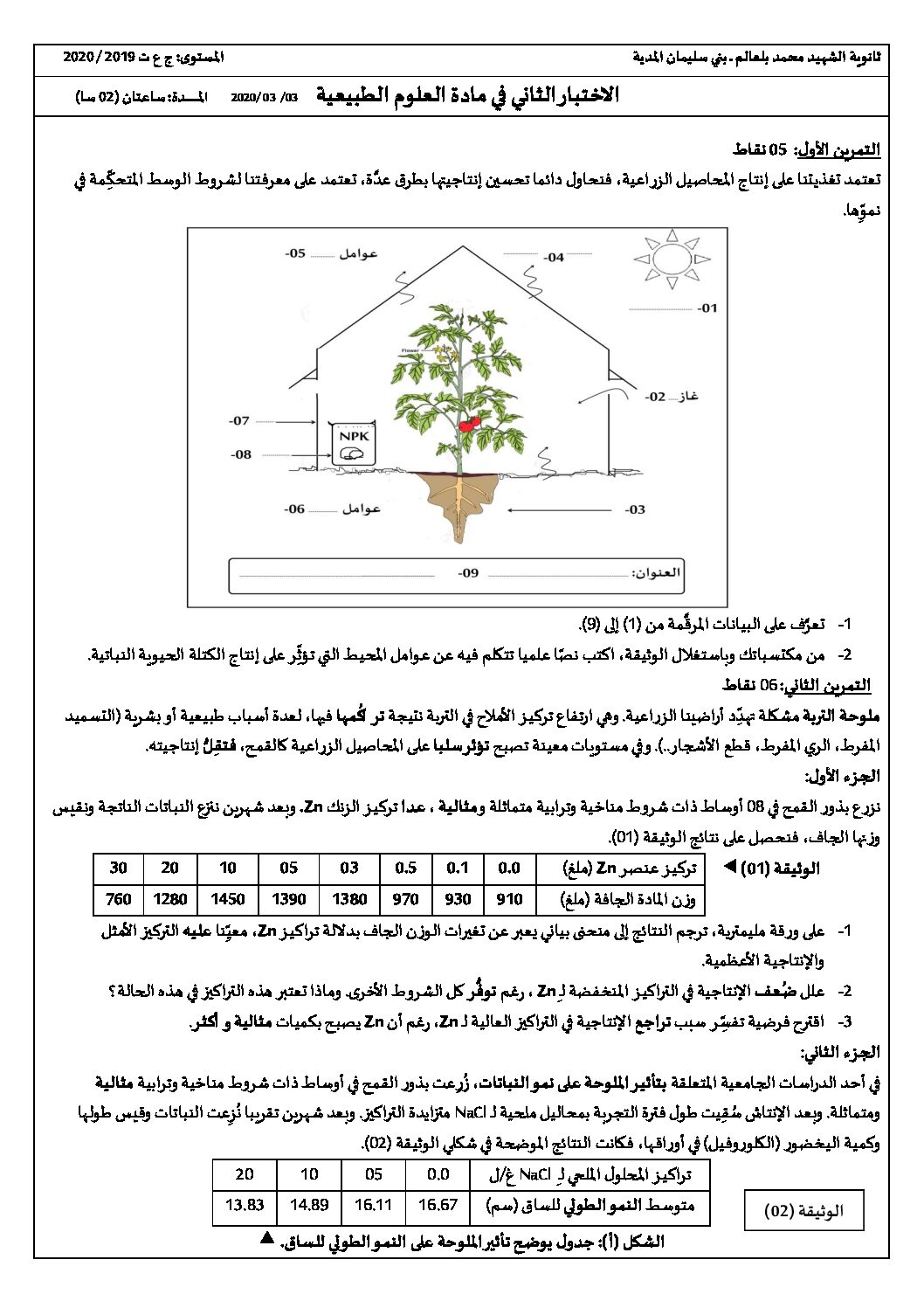 اختبار في العلوم الطبيعية الفصل الثاني السنة الأولى ثانوي رقم 25 مع التصحيح