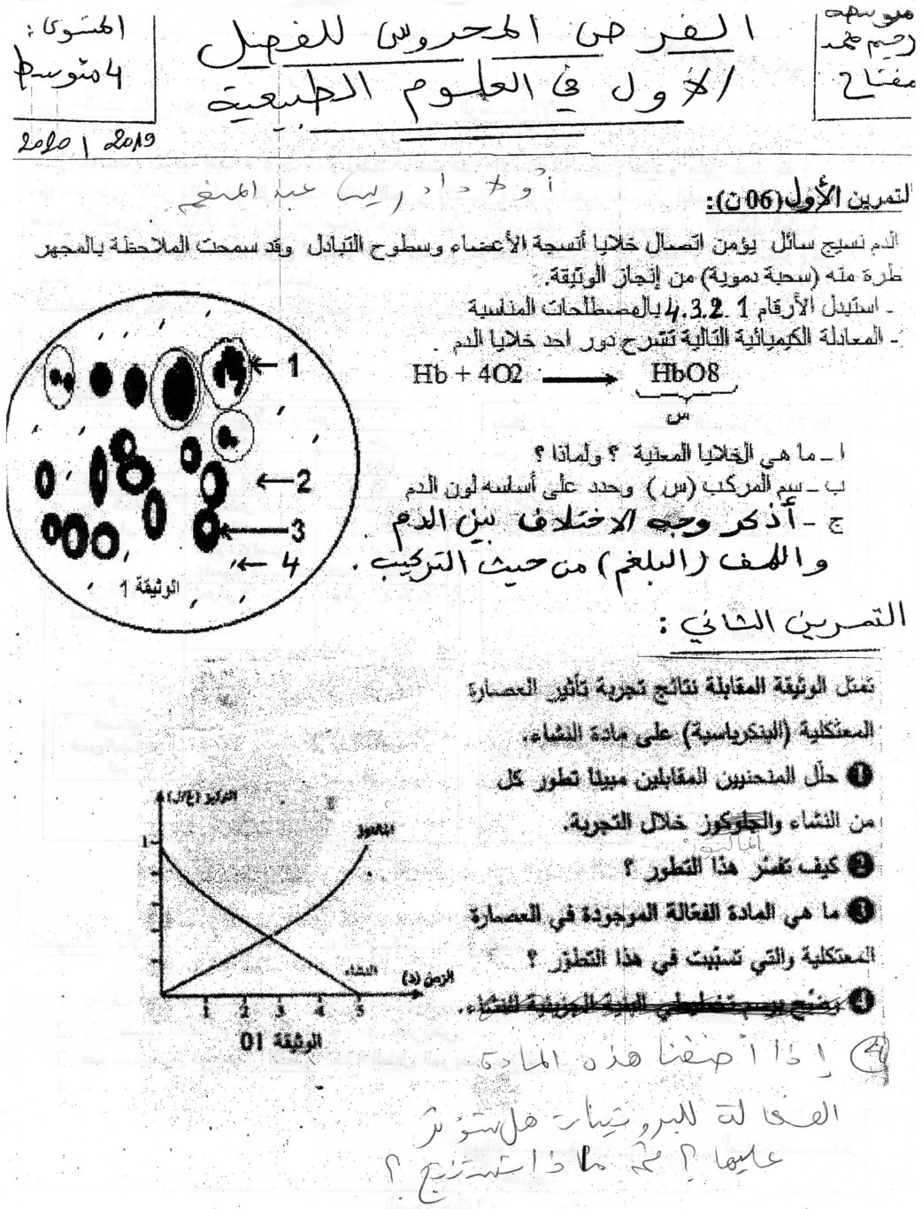 فرض في العلوم الطبيعية الفصل الأول السنة الرابعة متوسط رقم 25 مع التصحيح