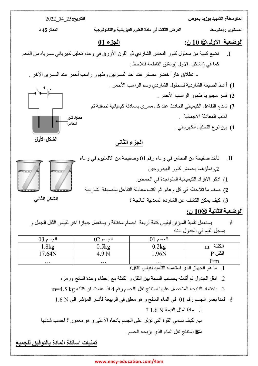 فرض في العلوم الفيزيائية الفصل الثالث السنة الرابعة متوسط رقم 25
