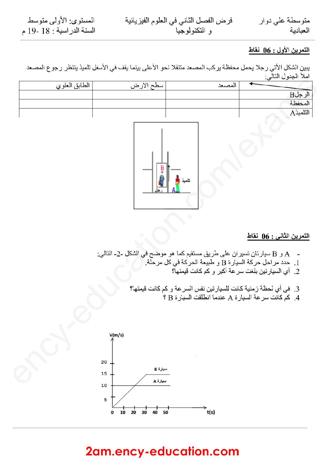 فرض في العلوم الفيزيائية الفصل الثاني السنة الثانية متوسط رقم 25