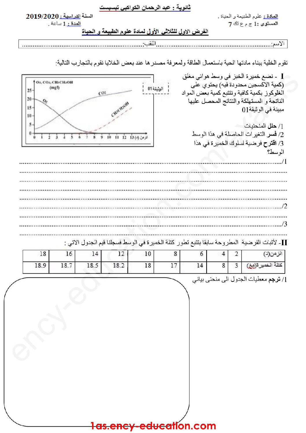 فرض في العلوم الطبيعية الفصل الأول السنة الأولى ثانوي رقم 26