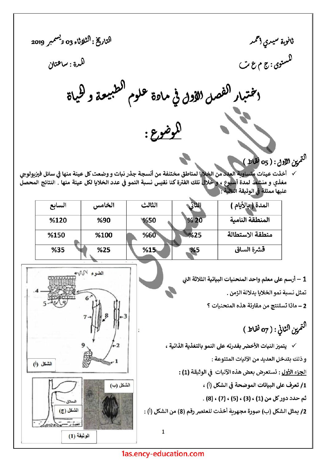 اختبار في العلوم الطبيعية الفصل الأول السنة الأولى ثانوي رقم 27 مع التصحيح