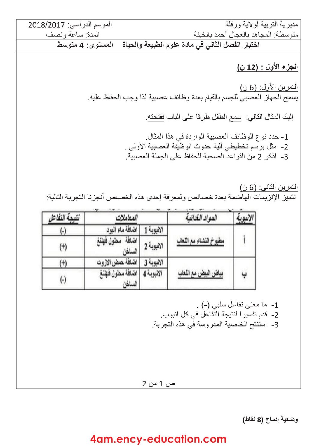 اختبار في العلوم الطبيعية الفصل الثاني السنة الرابعة متوسط رقم 27 مع التصحيح