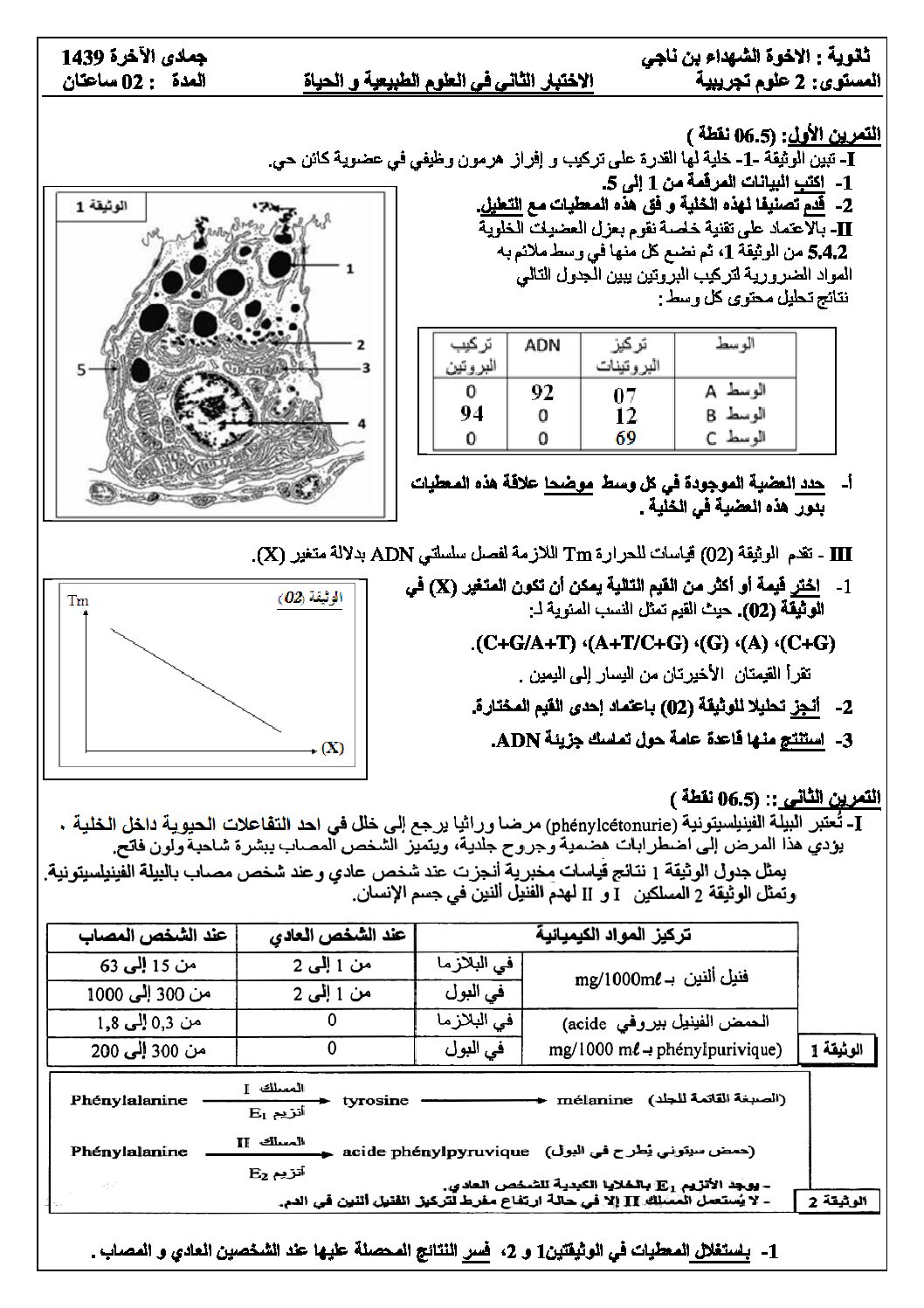 اختبار في العلوم الطبيعية الفصل الثاني السنة الثانية ثانوي علوم تجريبية رقم 27
