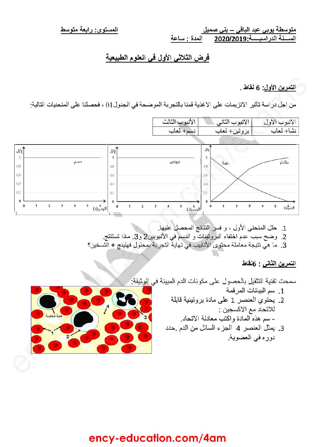 فرض في العلوم الطبيعية الفصل الأول السنة الرابعة متوسط رقم 27