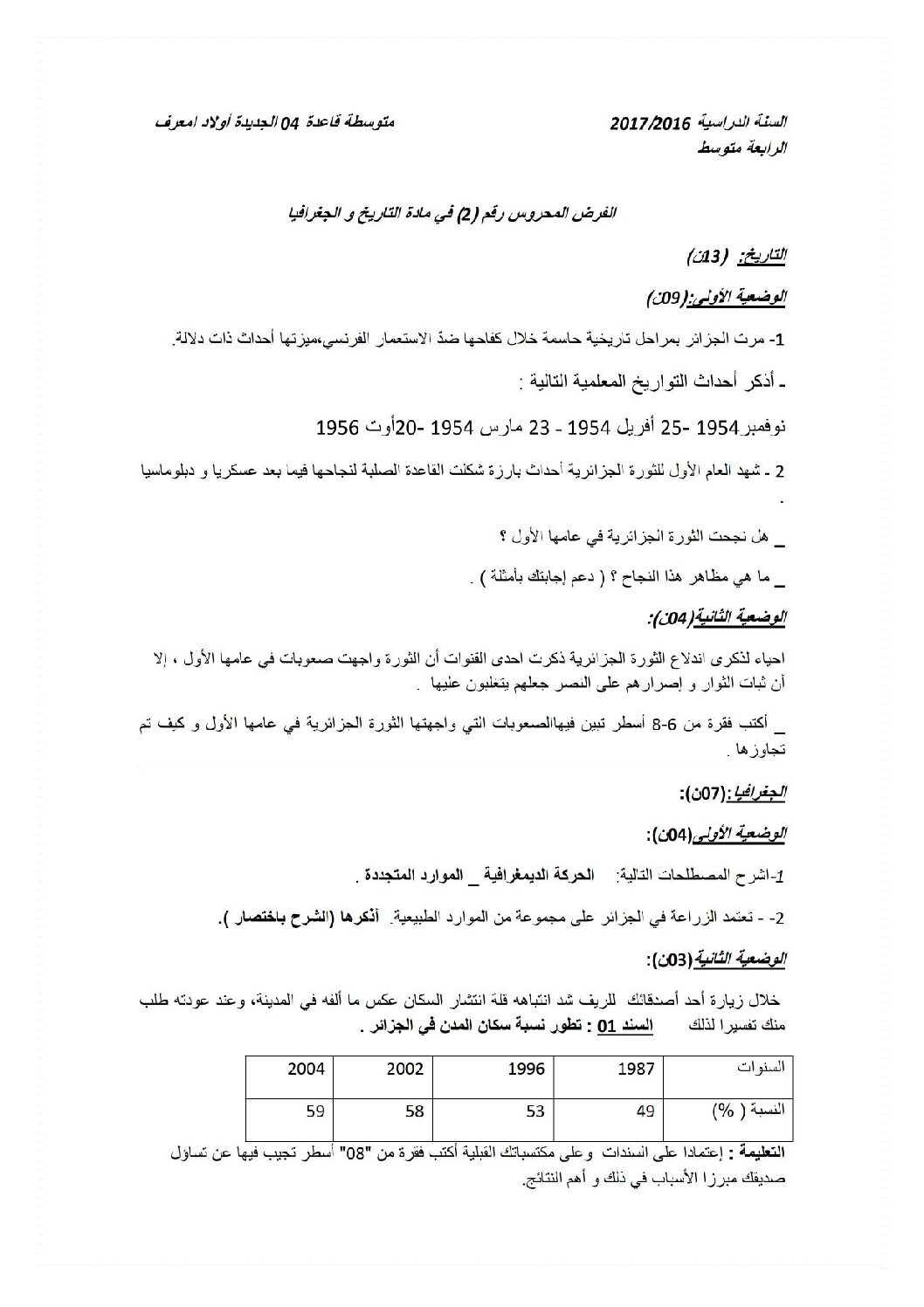 فرض في التاريخ والجغرافيا الفصل الثاني السنة الرابعة متوسط رقم 27