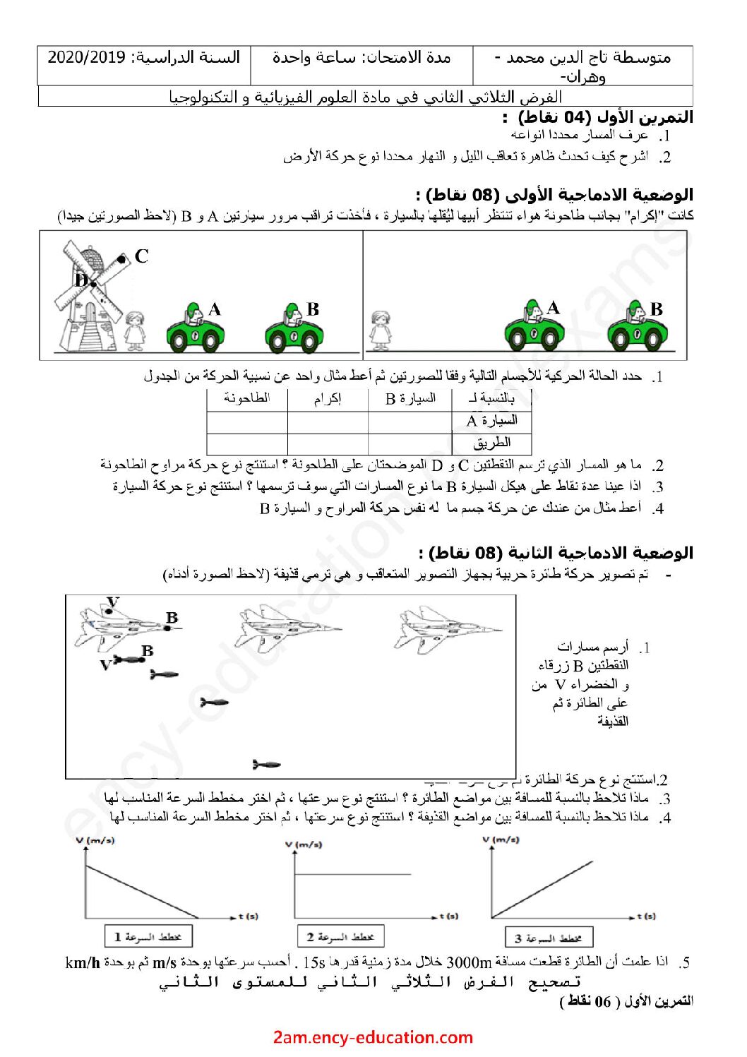 فرض في العلوم الفيزيائية الفصل الثاني السنة الثانية متوسط رقم 27 مع التصحيح