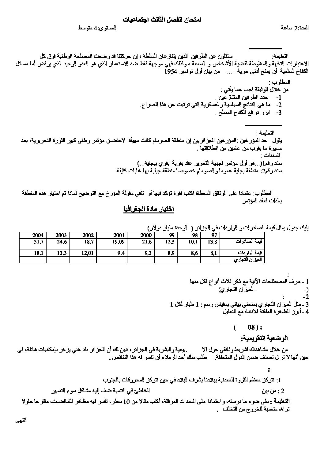 اختبار في التاريخ والجغرافيا الفصل الثالث السنة الرابعة متوسط رقم 28