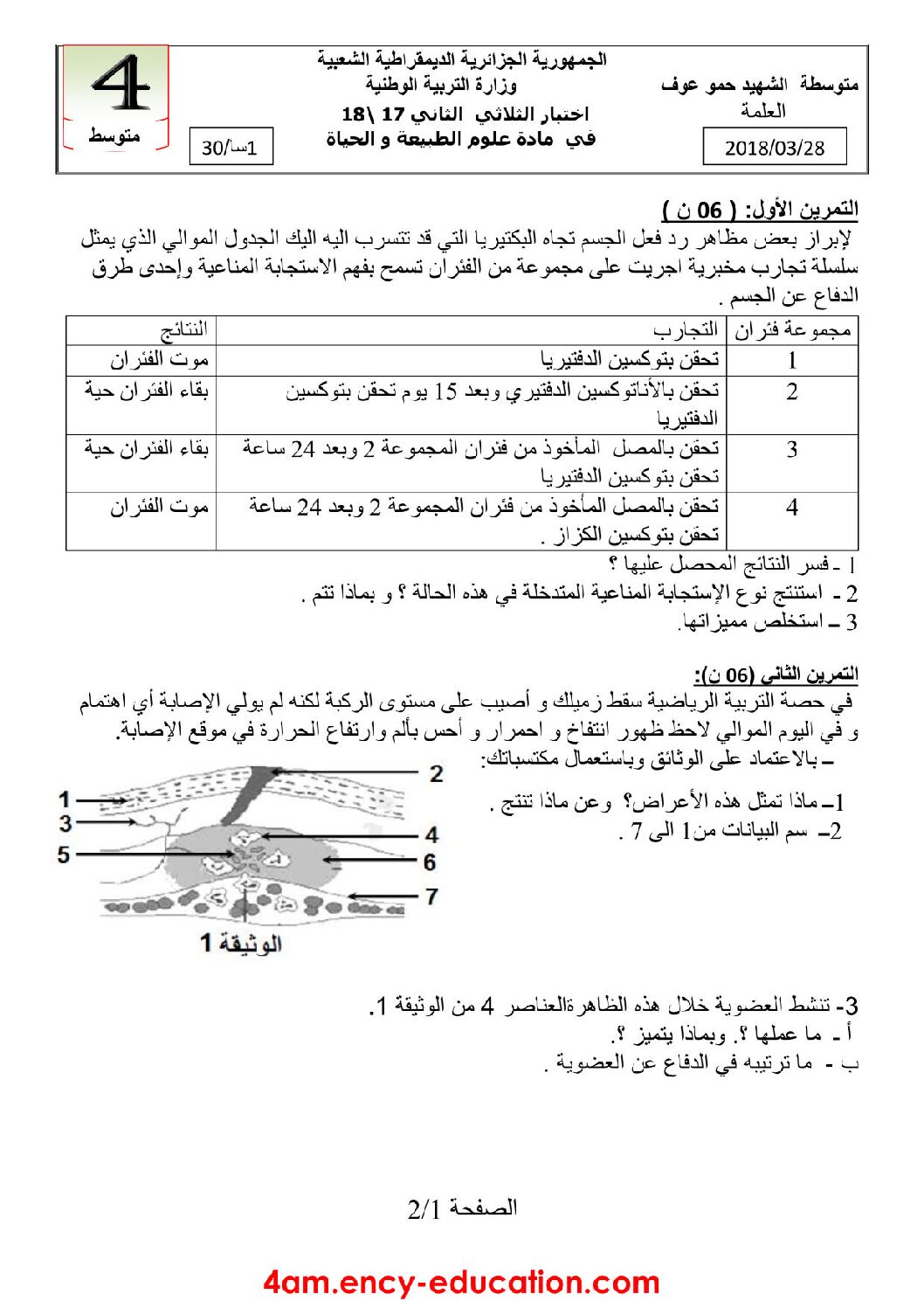 اختبار في العلوم الطبيعية الفصل الثاني السنة الرابعة متوسط رقم 28 مع التصحيح