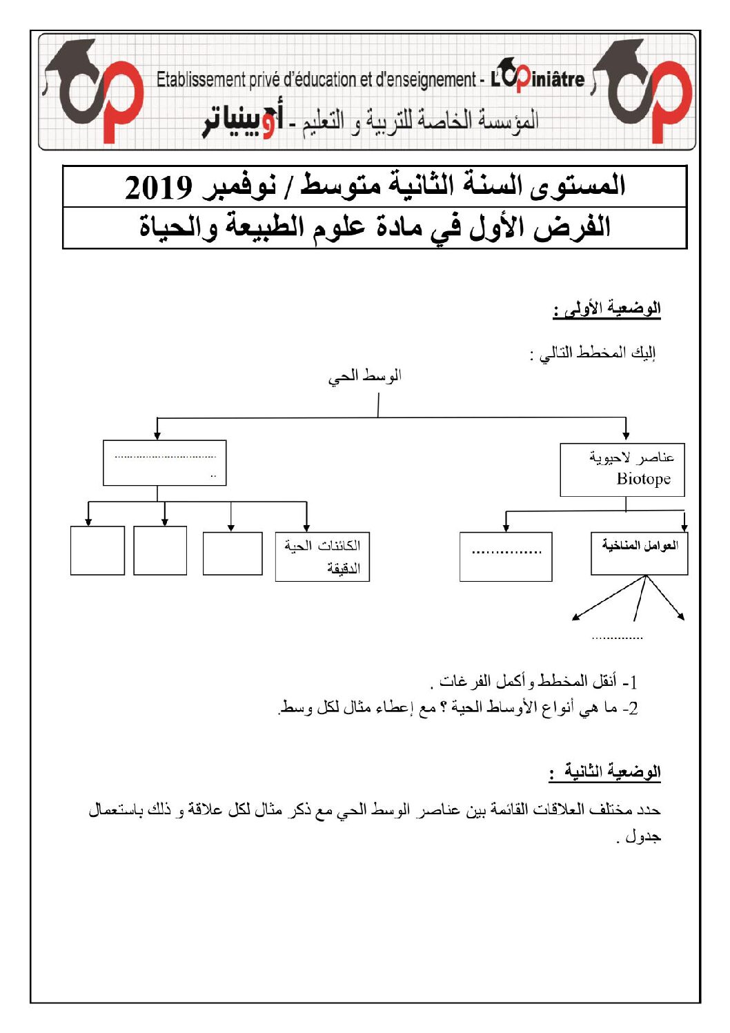 فرض في العلوم الطبيعية الفصل الأول السنة الثانية متوسط رقم 28 مع التصحيح