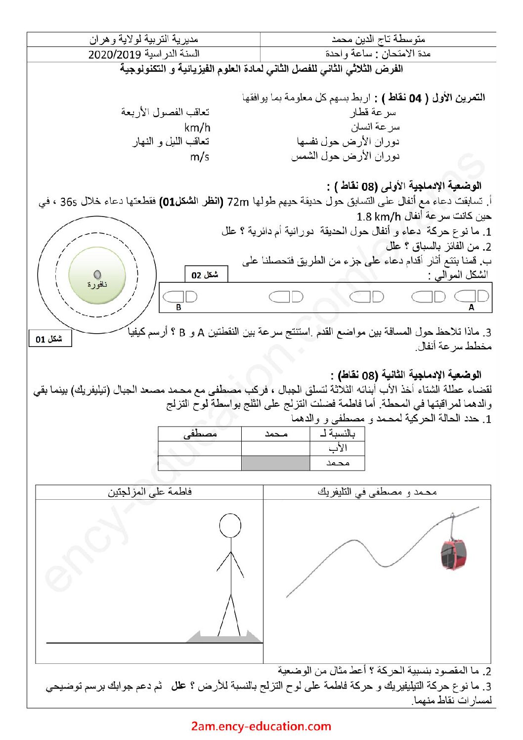 فرض في العلوم الفيزيائية الفصل الثاني السنة الثانية متوسط رقم 28 مع التصحيح