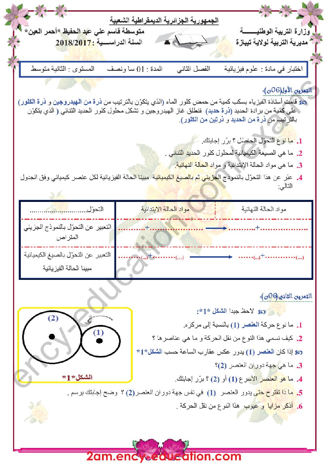 اختبار في العلوم الفيزيائية الفصل الثاني السنة الثانية متوسط رقم 29