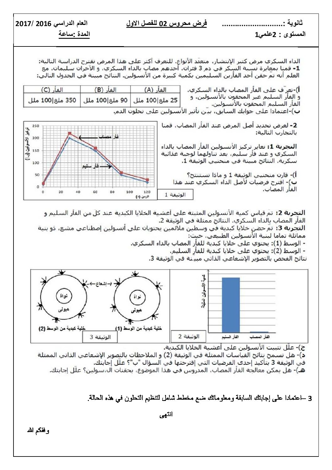 فرض في العلوم الطبيعية الفصل الأول السنة الثانية ثانوي علوم تجريبية رقم 3