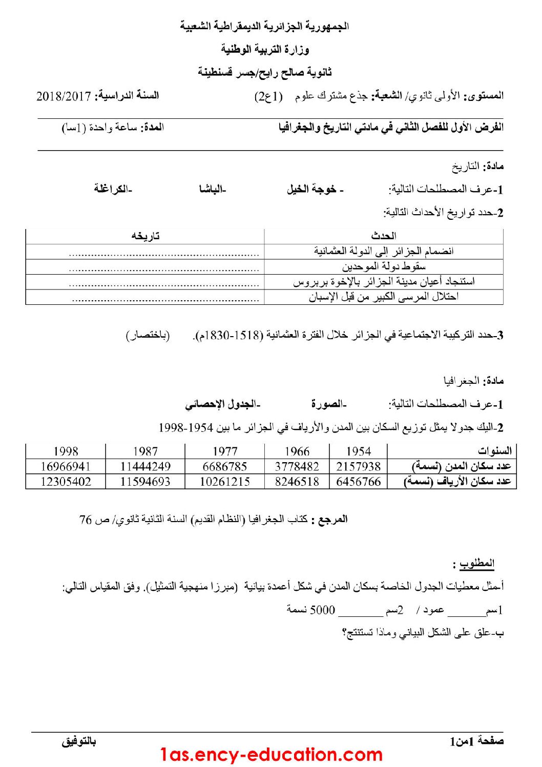 فرض في التاريخ والجغرافيا الفصل الثاني السنة الأولى ثانوي ج م ع رقم 3 مع التصحيح