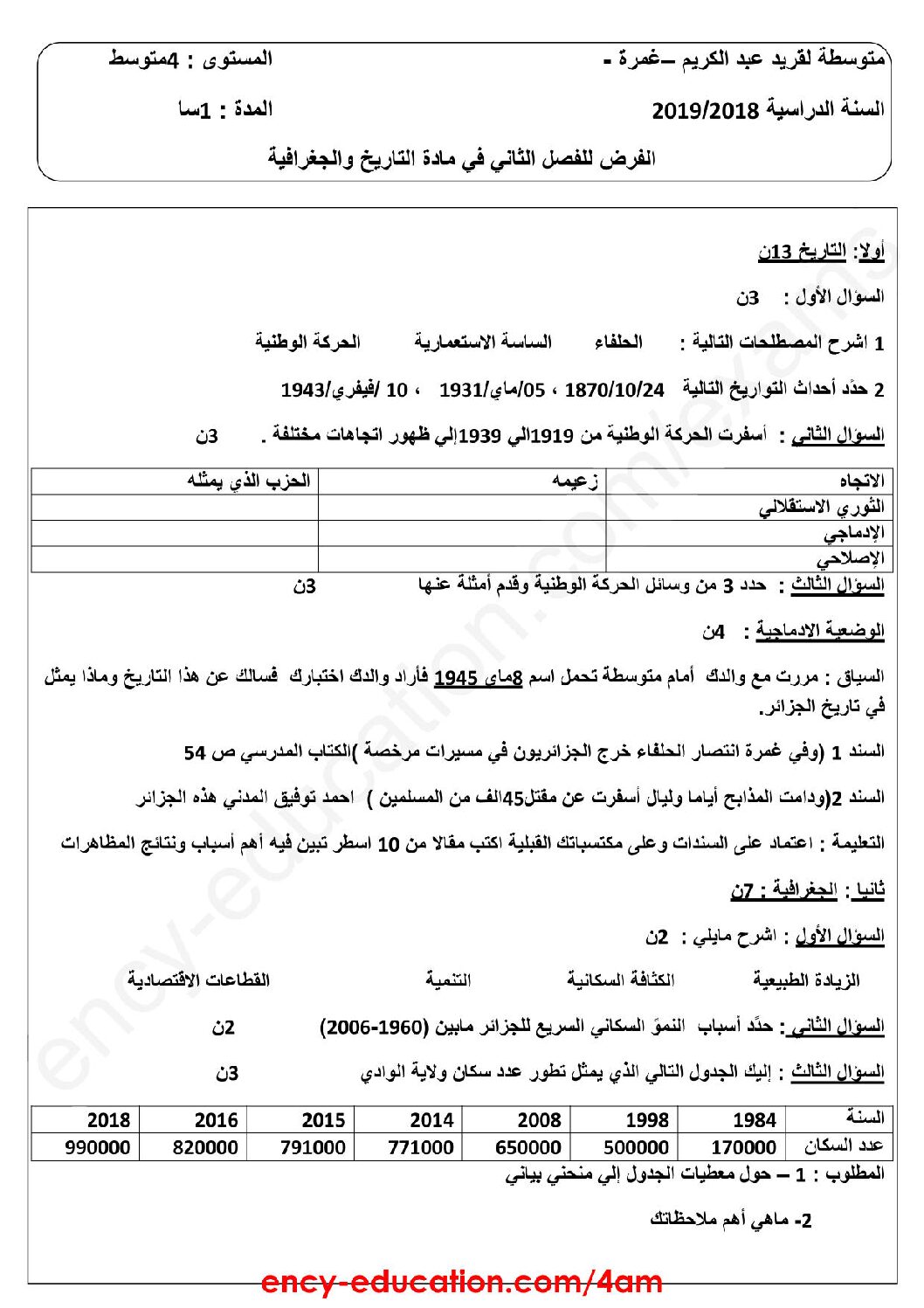 فرض في التاريخ والجغرافيا الفصل الثاني السنة الرابعة متوسط رقم 3