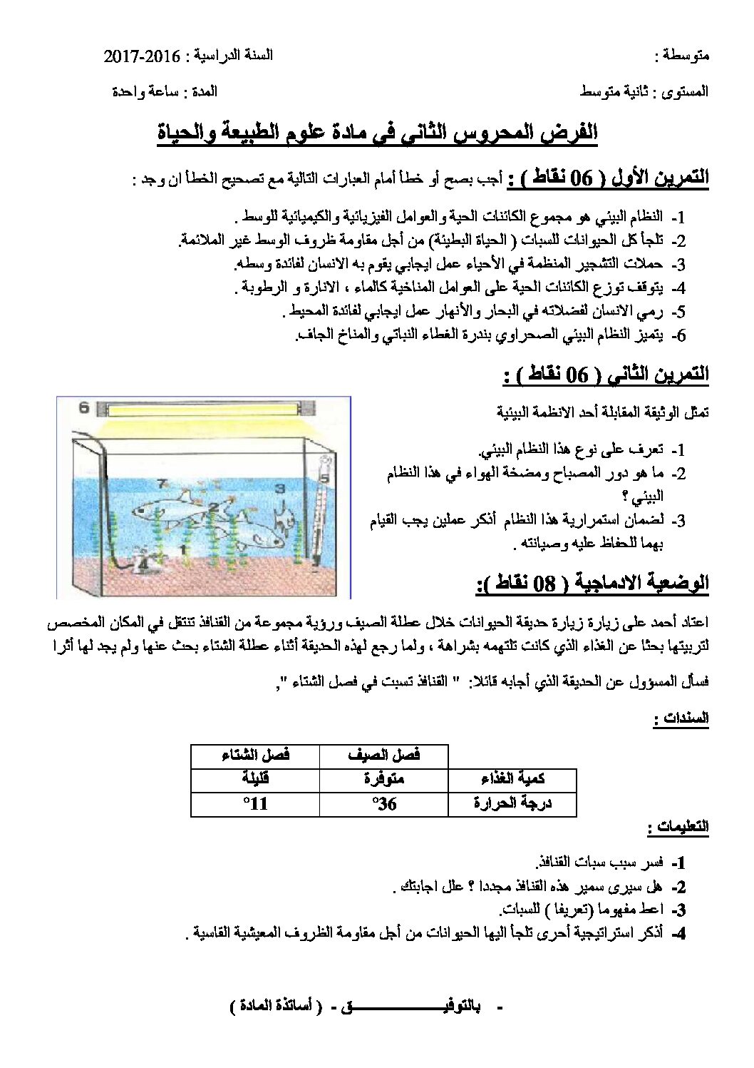 فرض في العلوم الطبيعية الفصل الثاني السنة الثانية متوسط رقم 3
